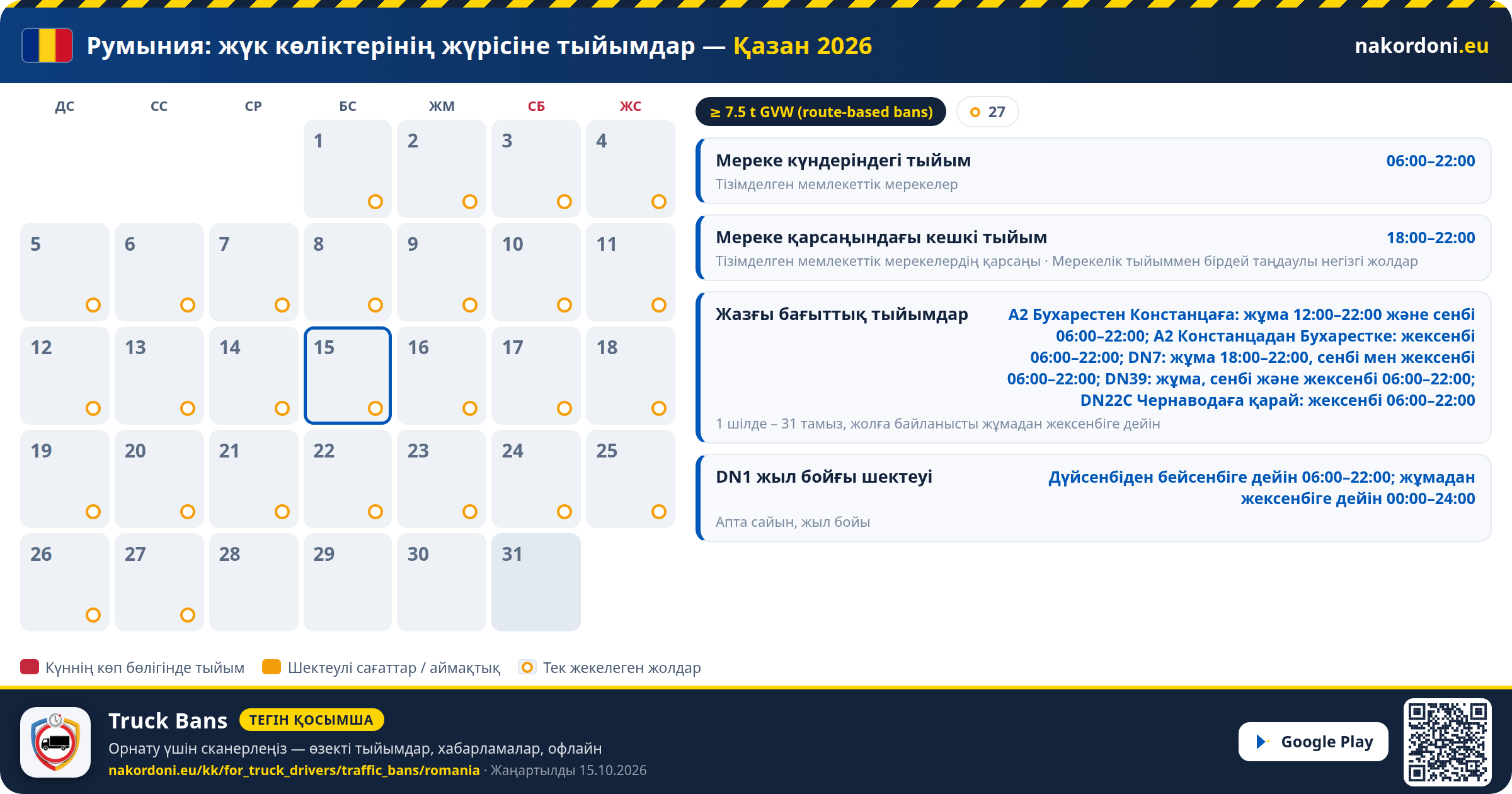 Румыния — Жүк көліктерінің жүрісіне тыйымдар