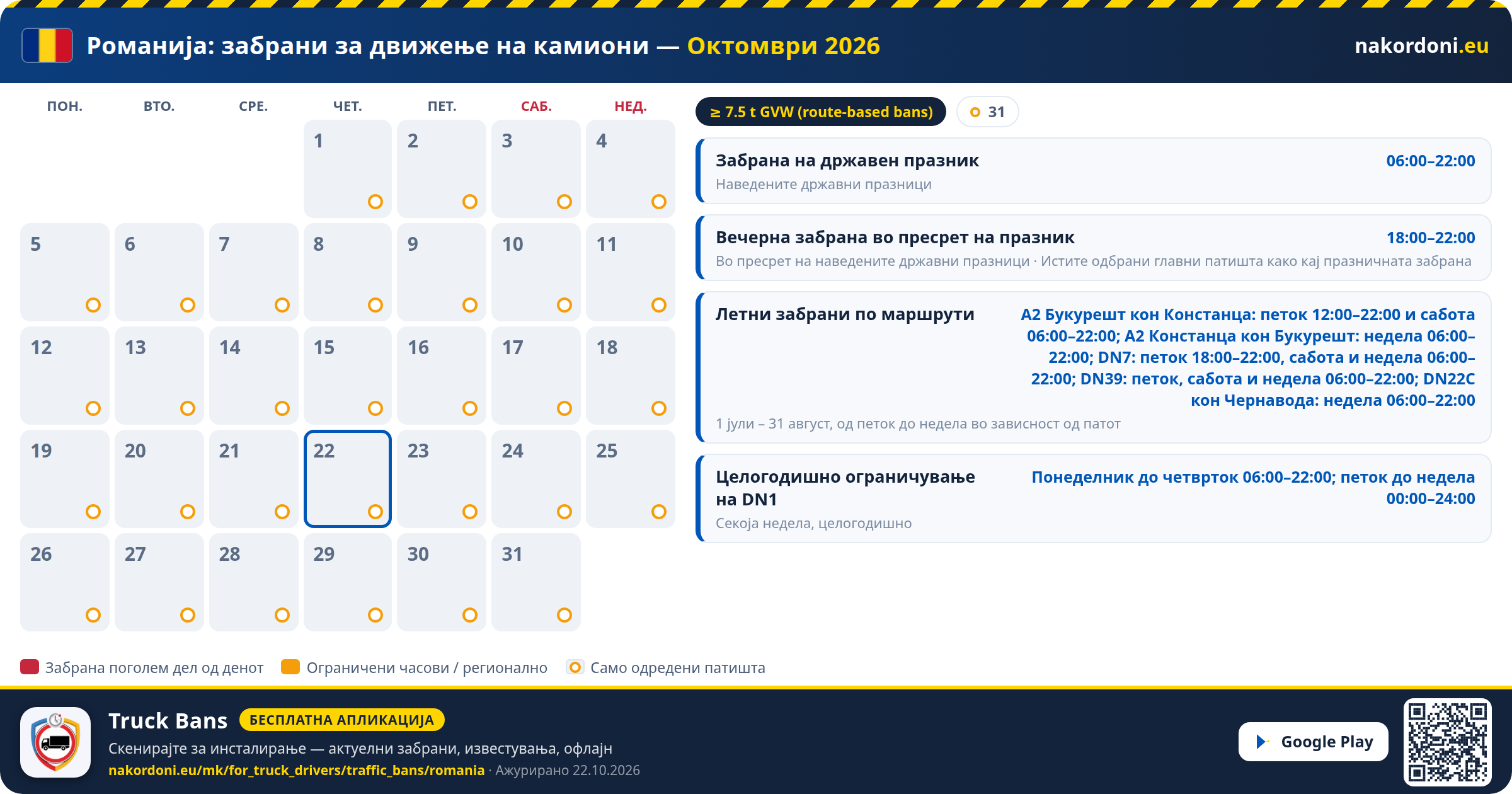Романија — Забрани за движење на камиони