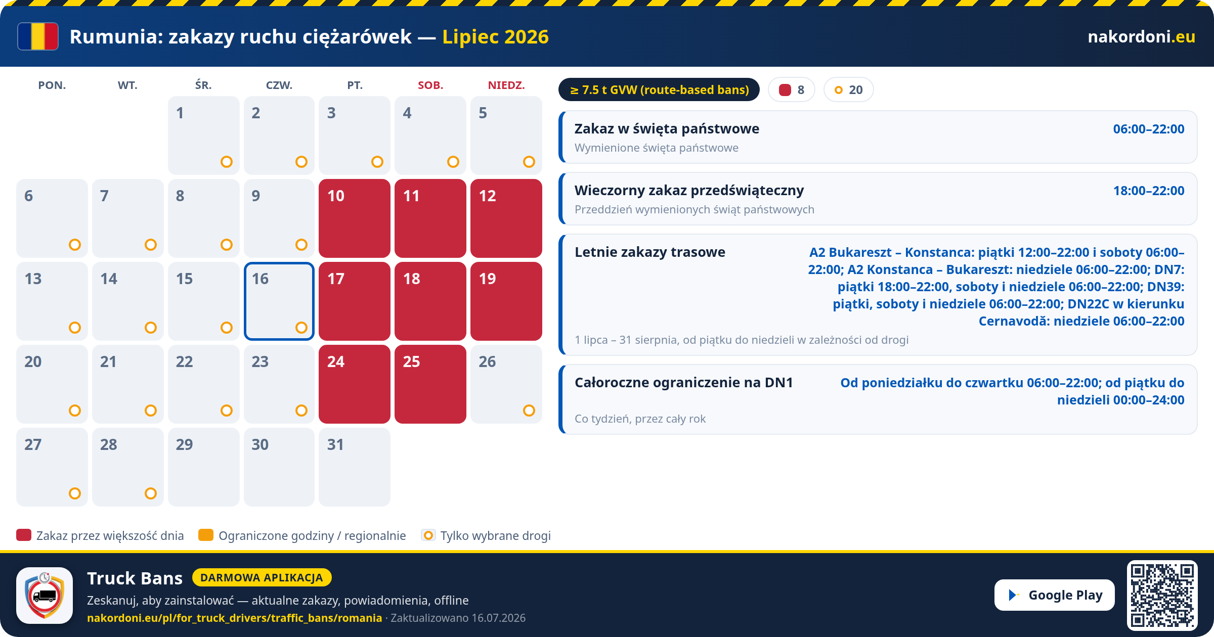 Rumunia — Zakazy ruchu ciężarówek