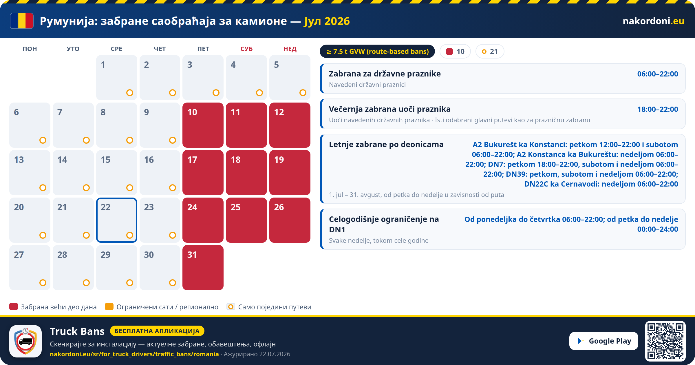 Румунија — Забране саобраћаја за камионе