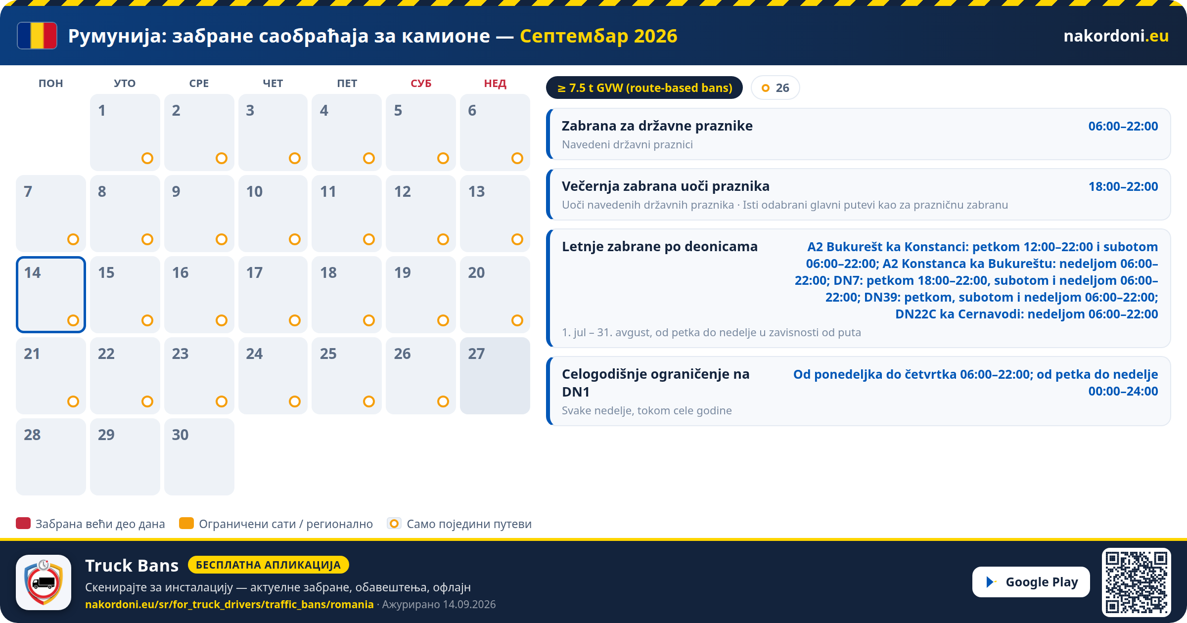 Румунија — Забране саобраћаја за камионе