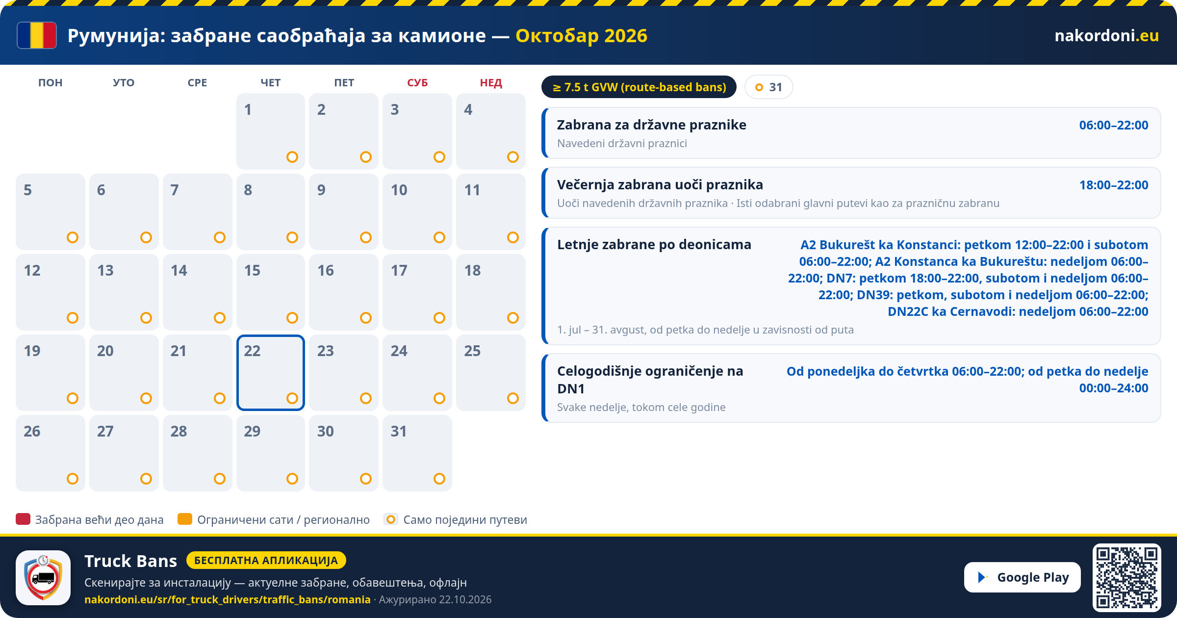Румунија — Забране саобраћаја за камионе