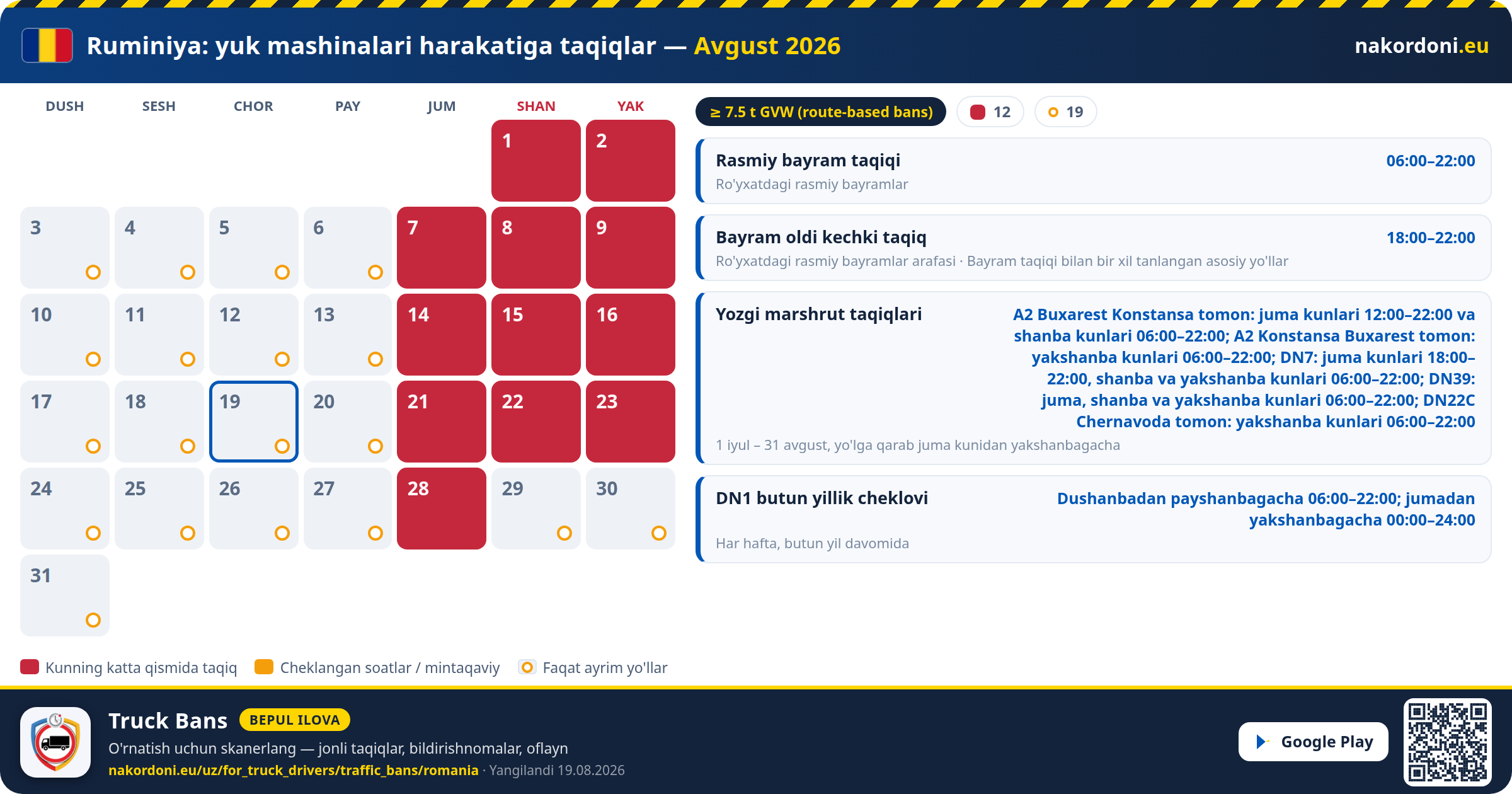 Ruminiya — Yuk mashinalari harakatiga taqiqlar