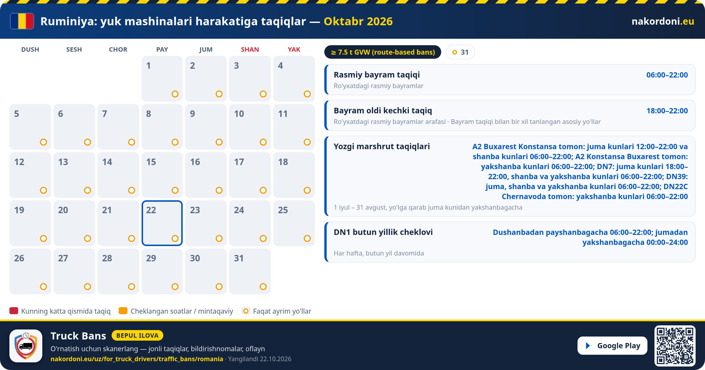 Ruminiya — Yuk mashinalari harakatiga taqiqlar