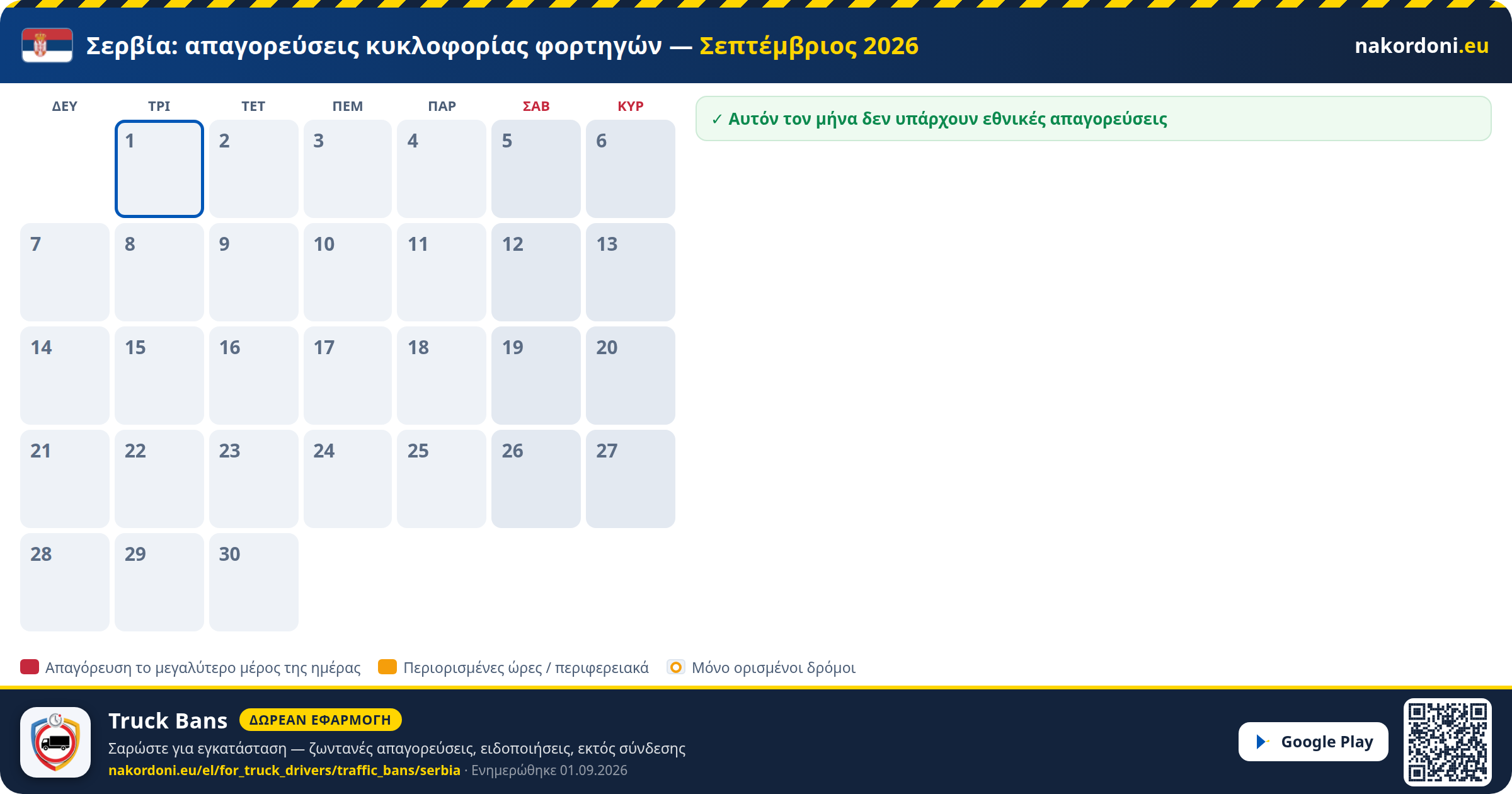 Σερβία — Απαγορεύσεις κυκλοφορίας φορτηγών