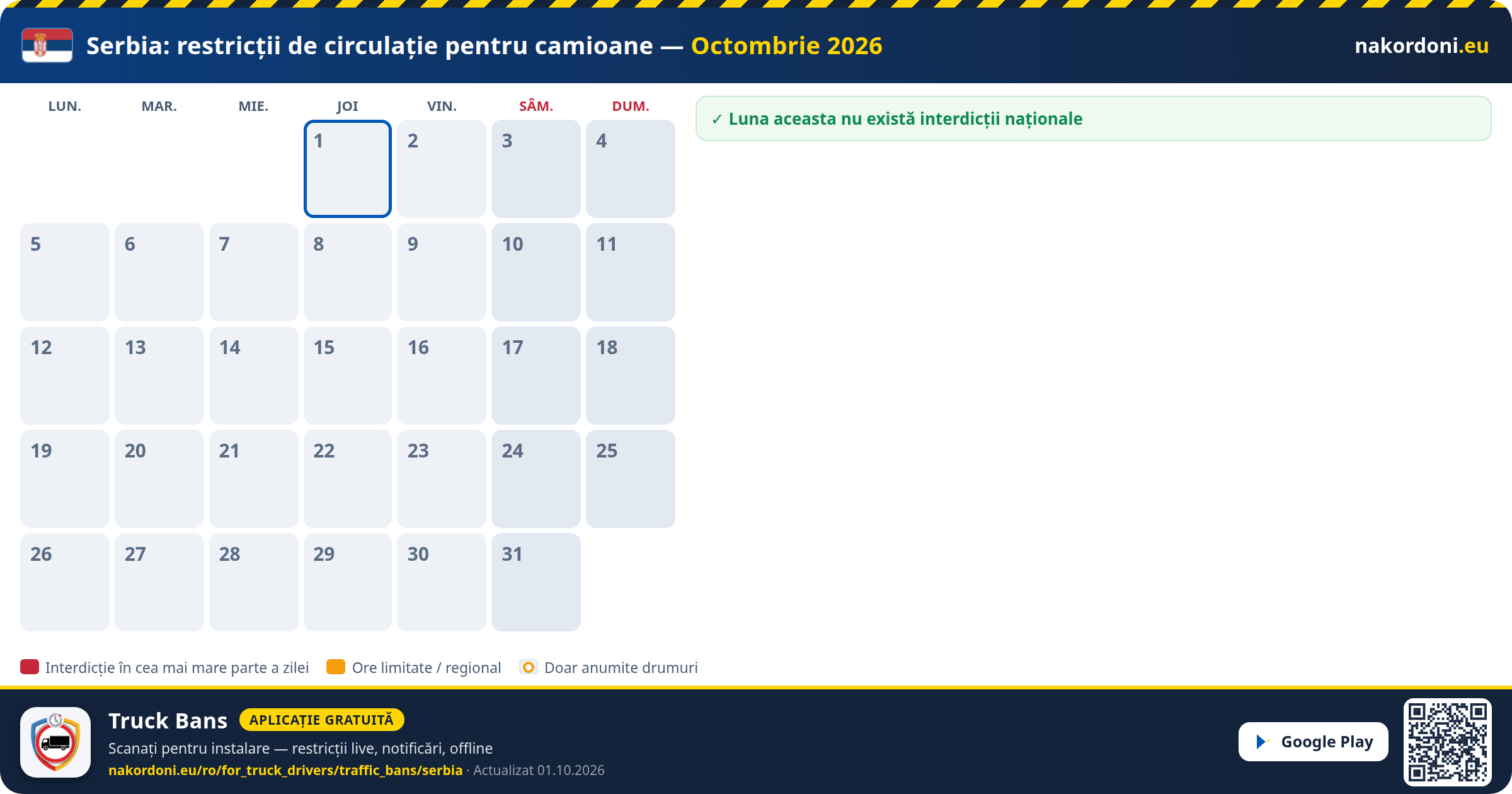 Serbia — Restricții de circulație pentru camioane