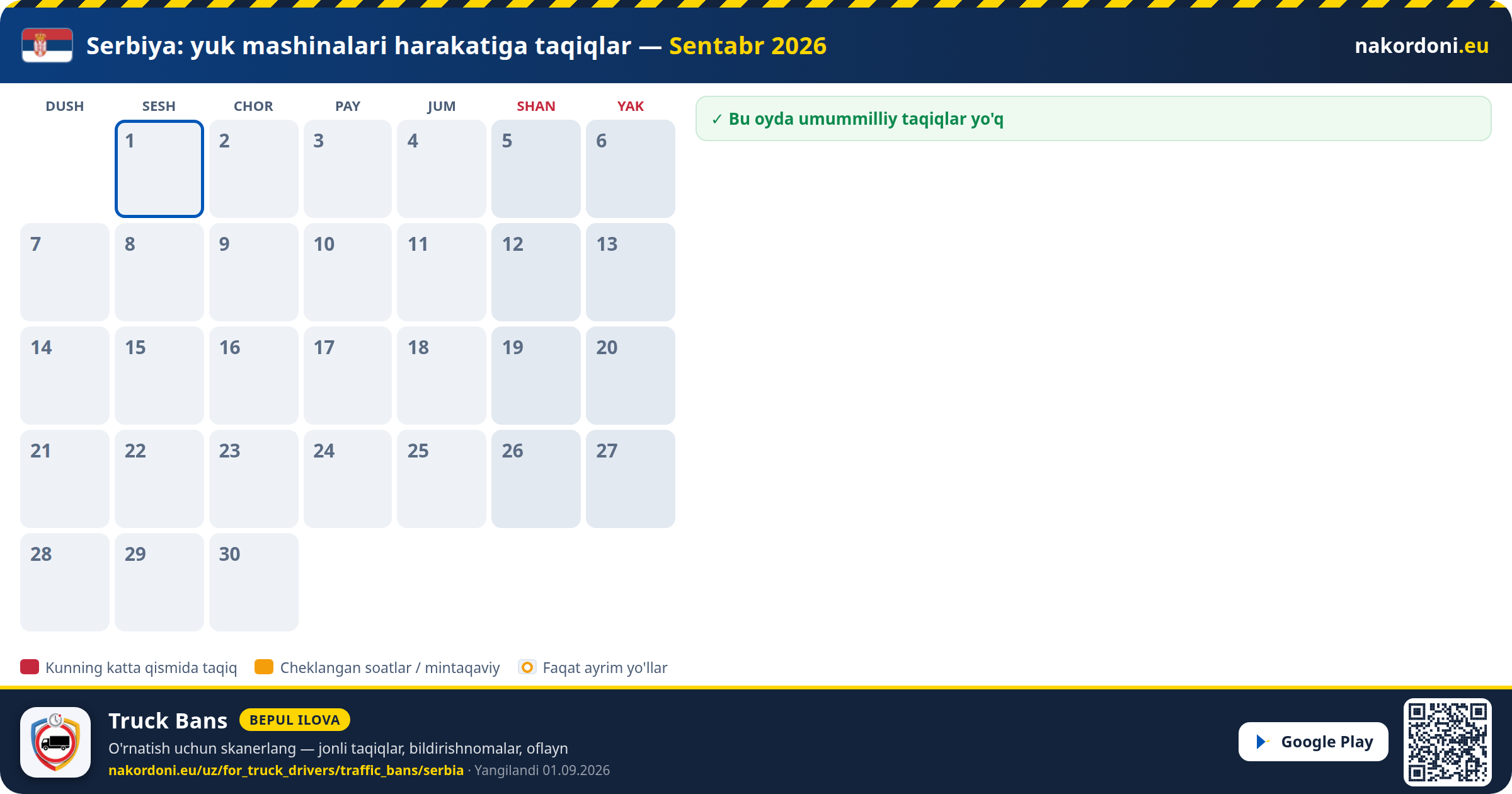 Serbiya — Yuk mashinalari harakatiga taqiqlar
