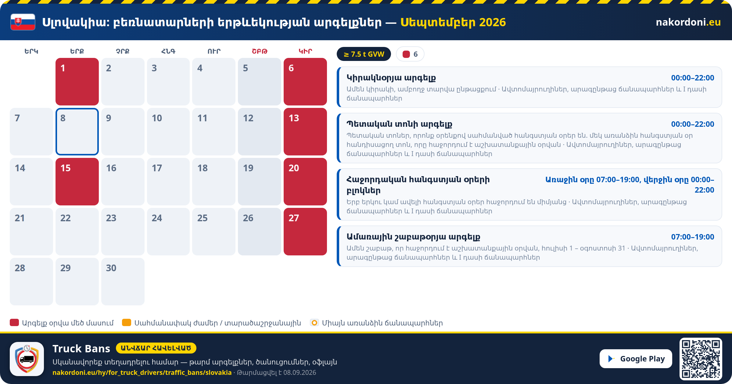Սլովակիա — Բեռնատարների երթևեկության արգելքներ