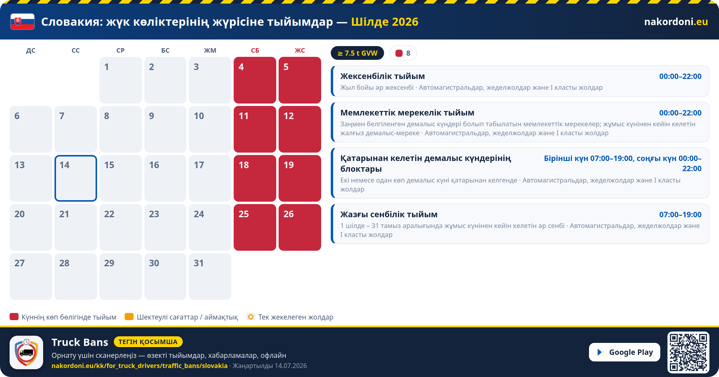 Словакия — Жүк көліктерінің жүрісіне тыйымдар