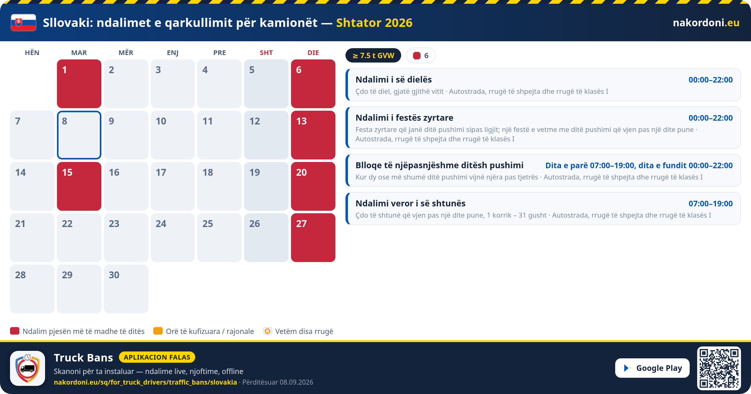 Sllovaki — Ndalimet e qarkullimit për kamionët
