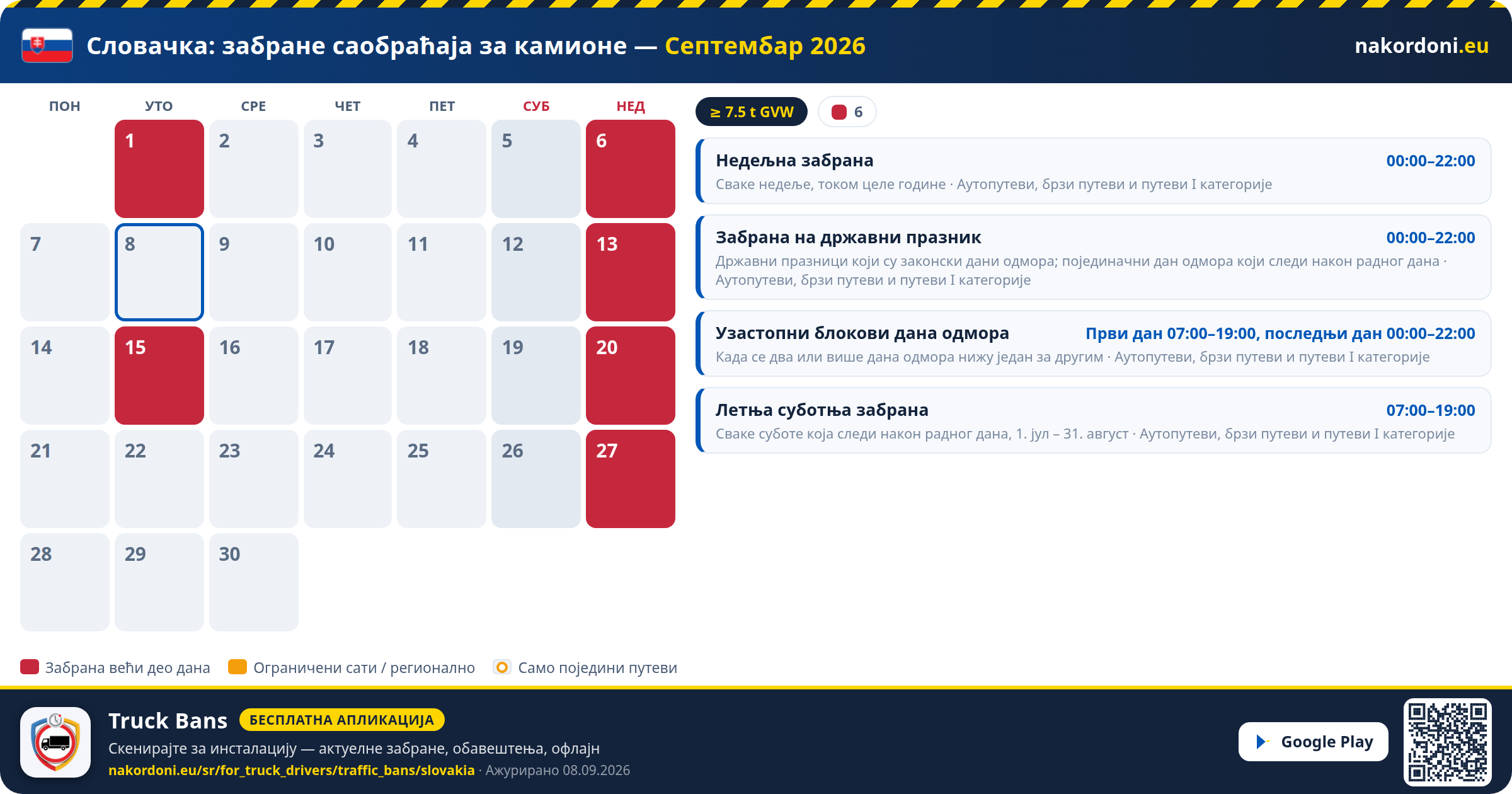 Словачка — Забране саобраћаја за камионе