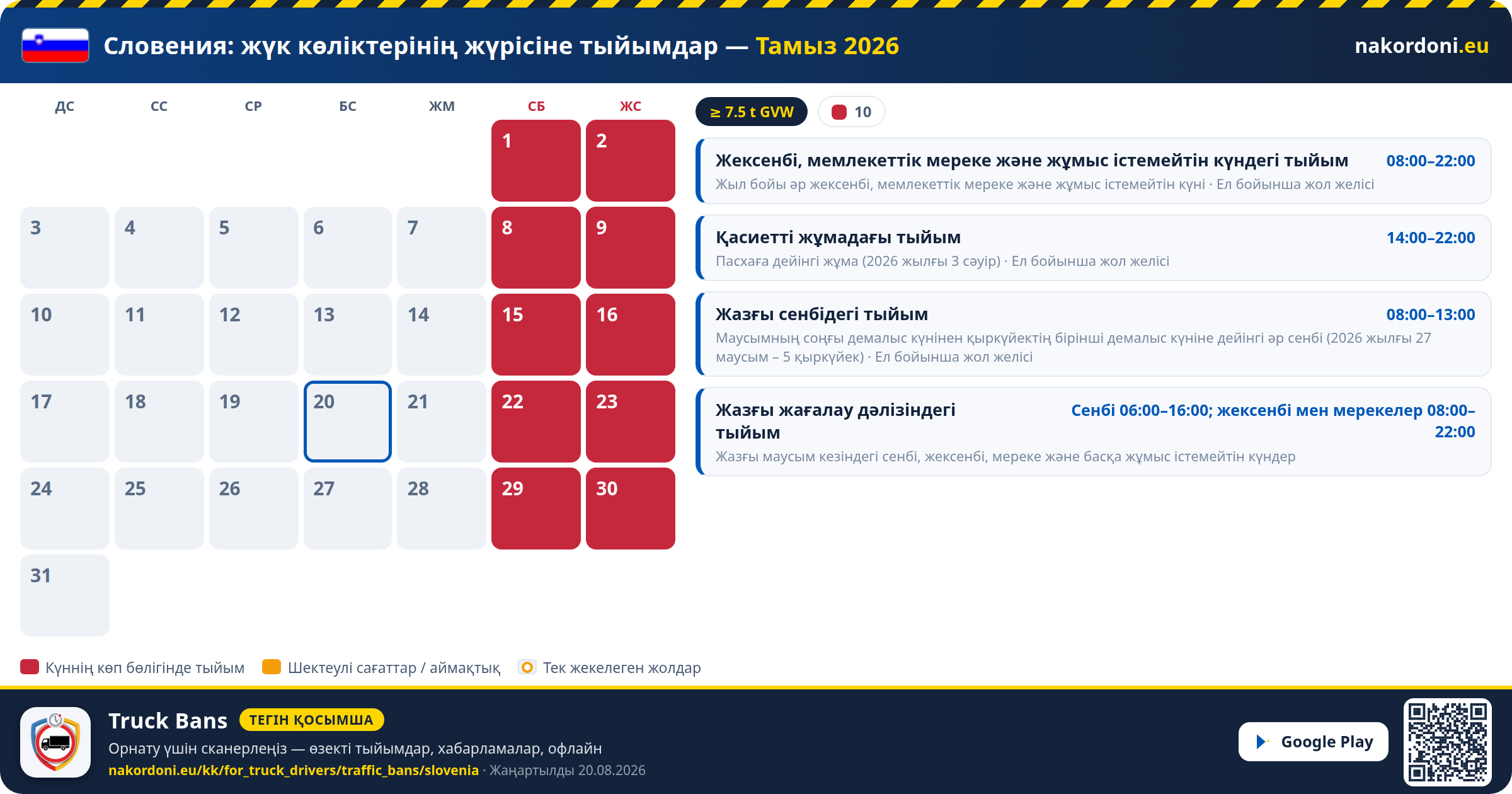 Словения — Жүк көліктерінің жүрісіне тыйымдар