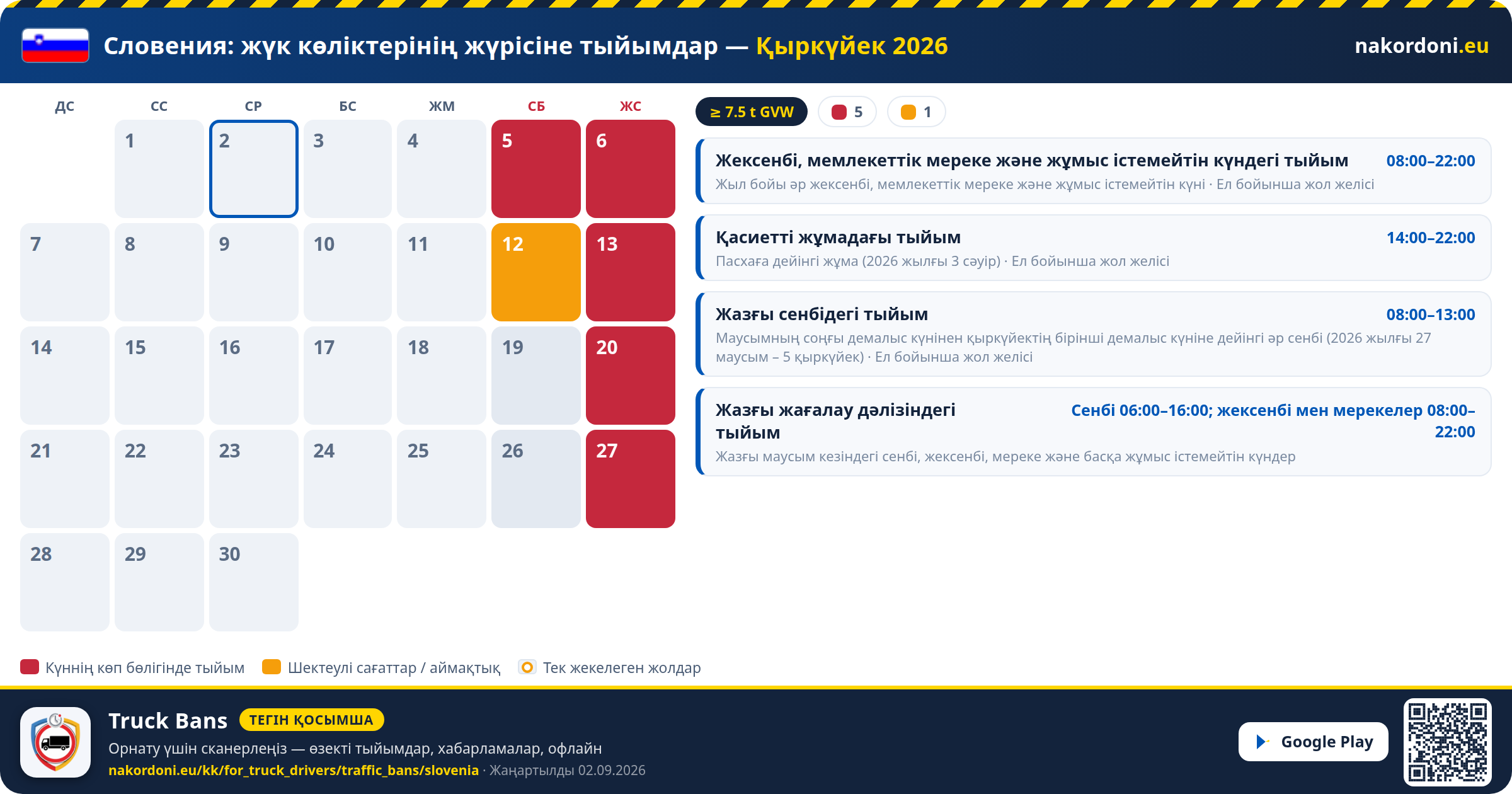 Словения — Жүк көліктерінің жүрісіне тыйымдар