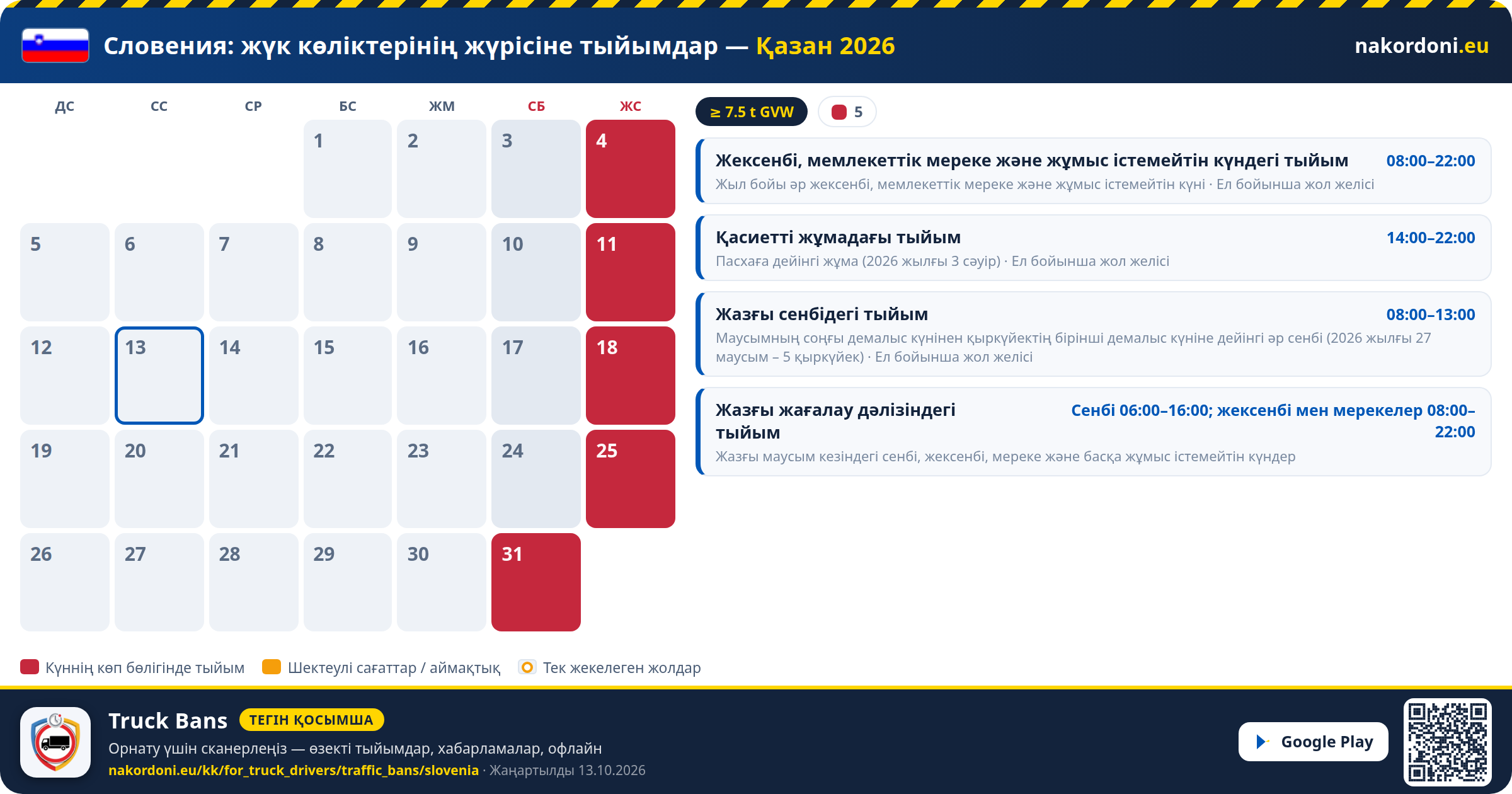 Словения — Жүк көліктерінің жүрісіне тыйымдар