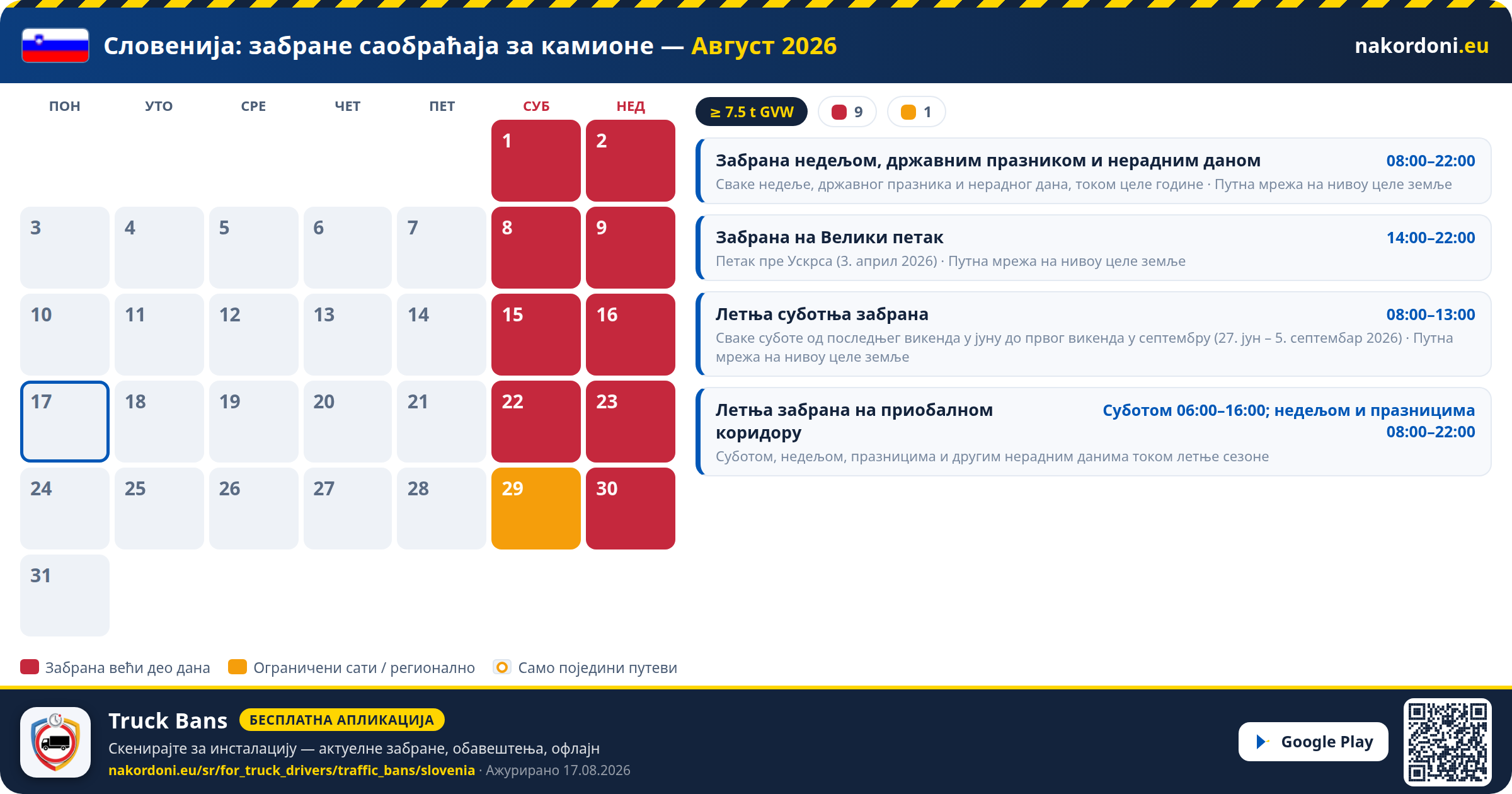 Словенија — Забране саобраћаја за камионе