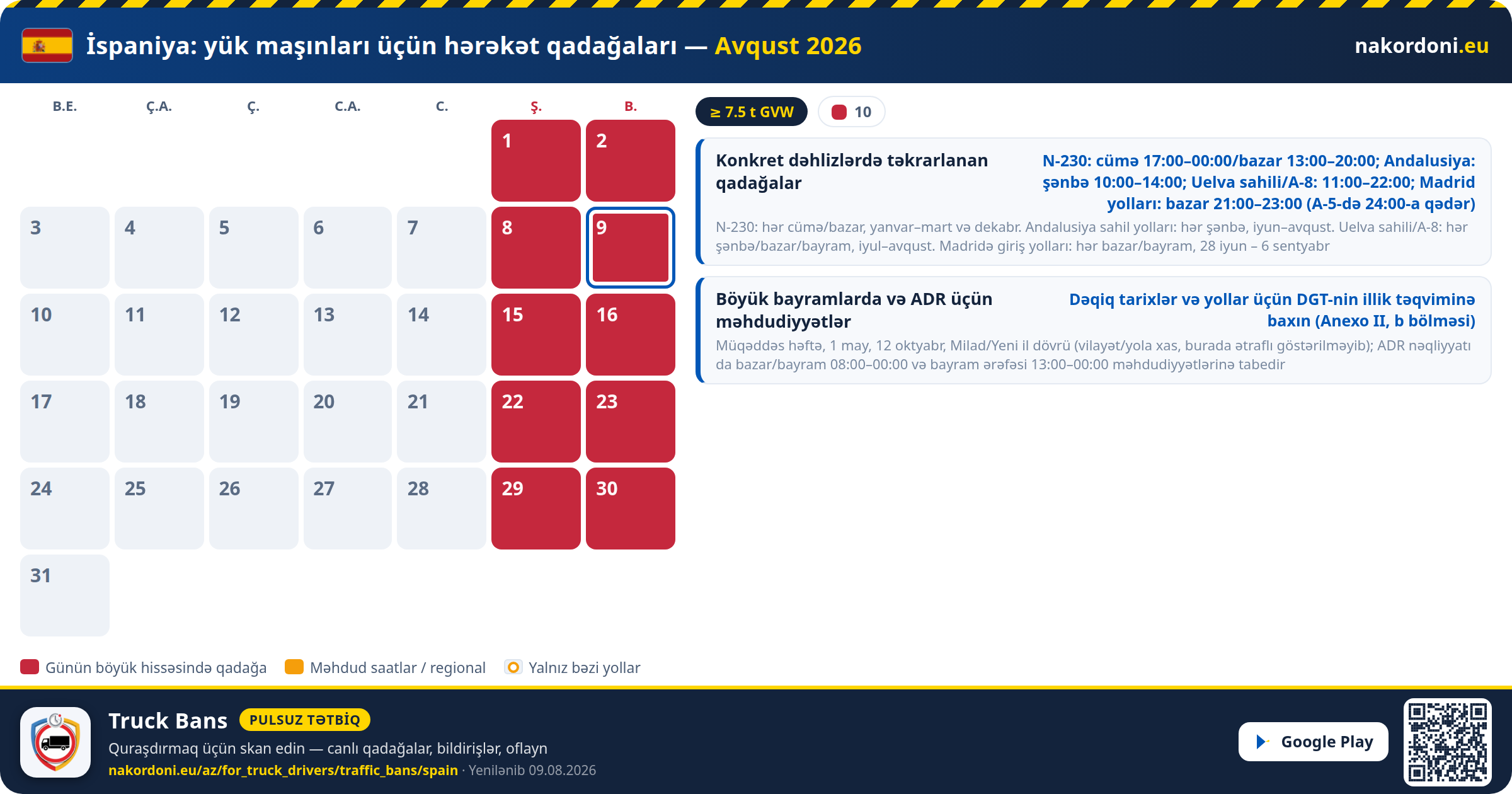 İspaniya — Yük maşınları üçün hərəkət qadağaları