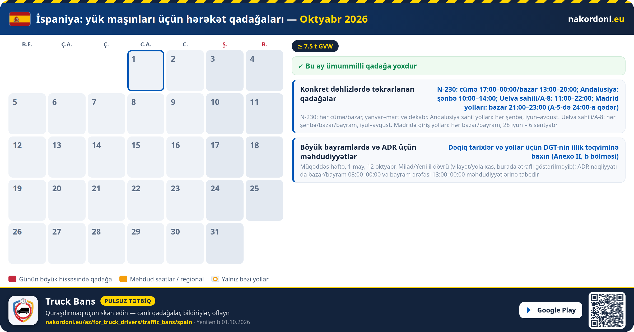 İspaniya — Yük maşınları üçün hərəkət qadağaları