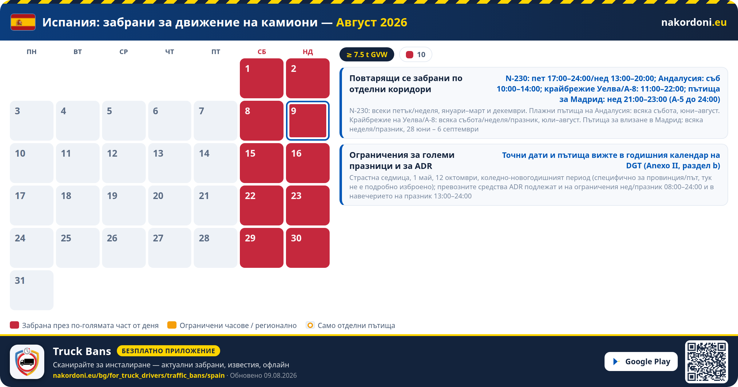 Испания — Забрани за движение на камиони