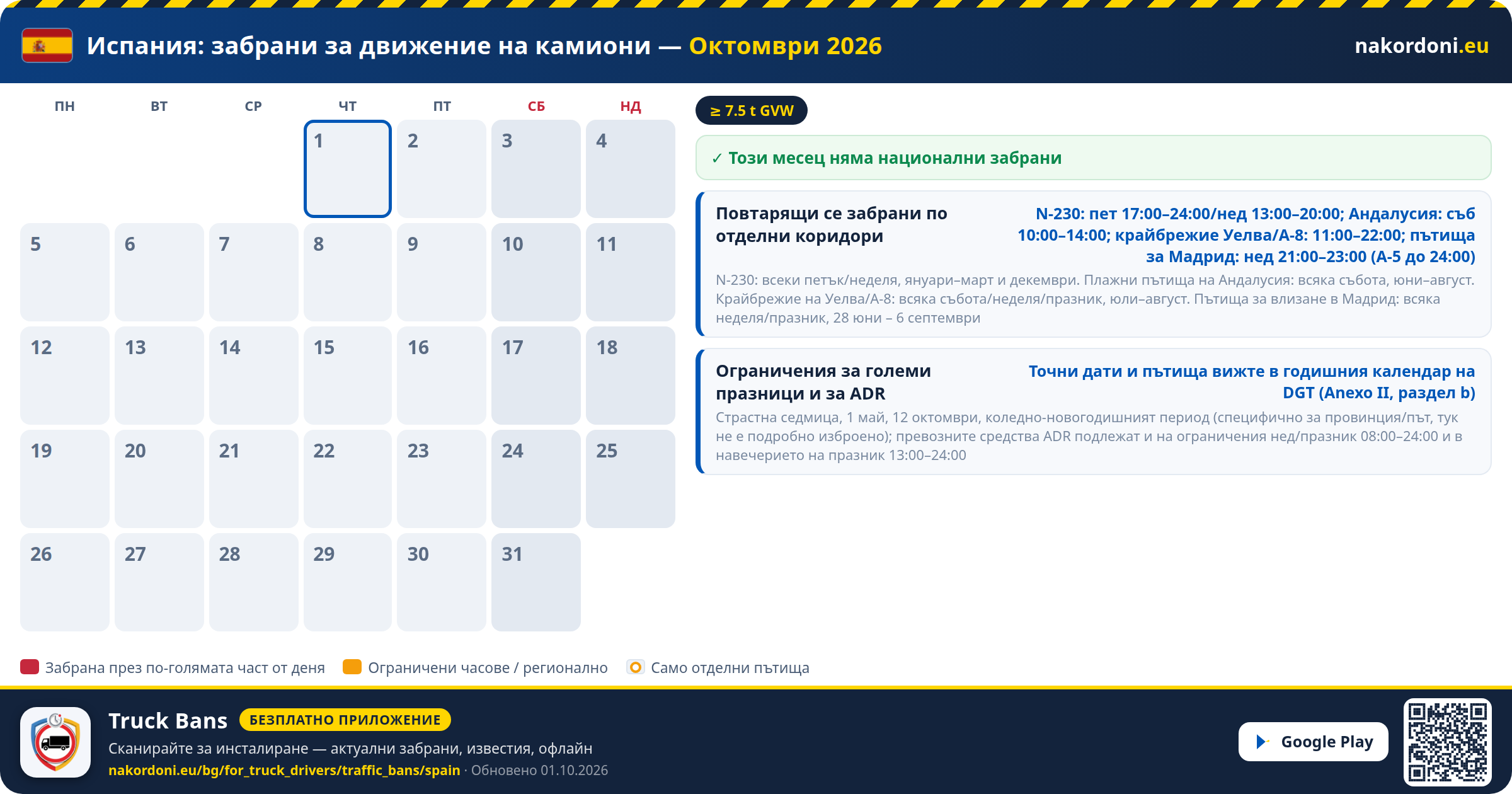 Испания — Забрани за движение на камиони