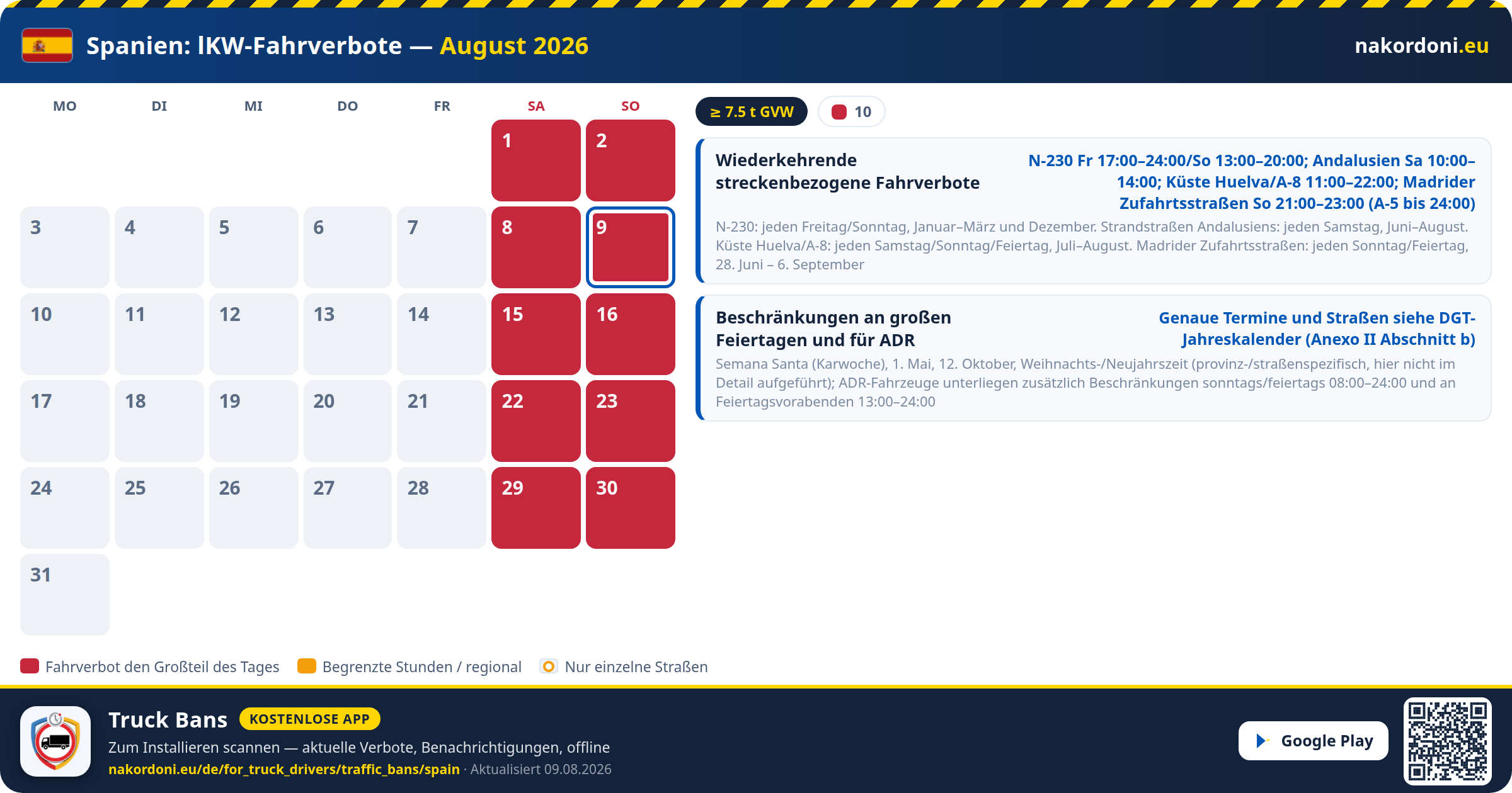 Spanien — LKW-Fahrverbote