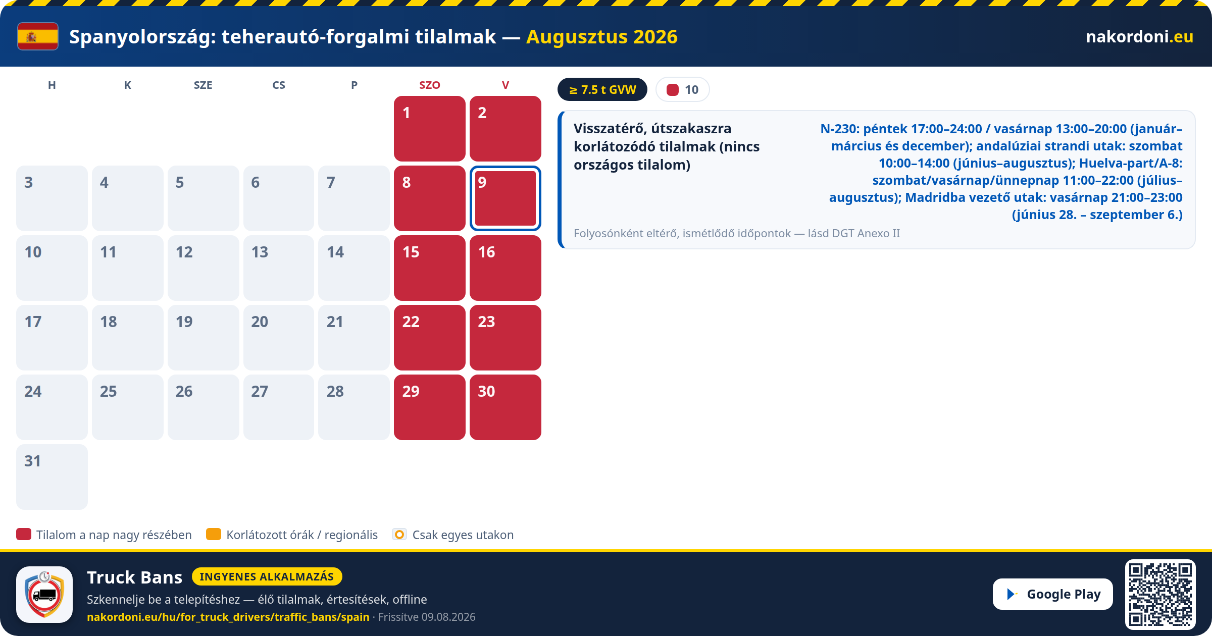 Spanyolország — Teherautó-forgalmi tilalmak