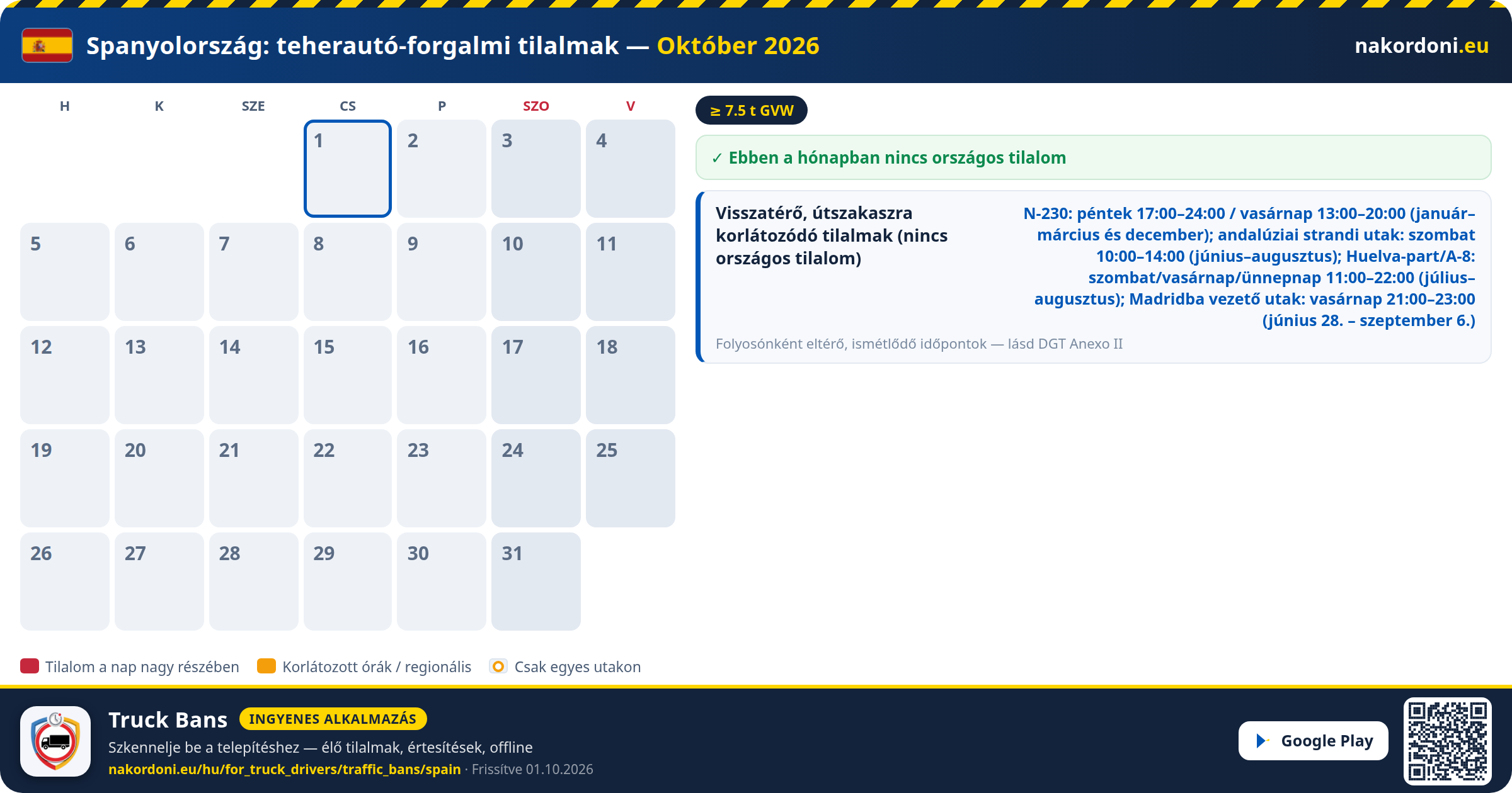 Spanyolország — Teherautó-forgalmi tilalmak