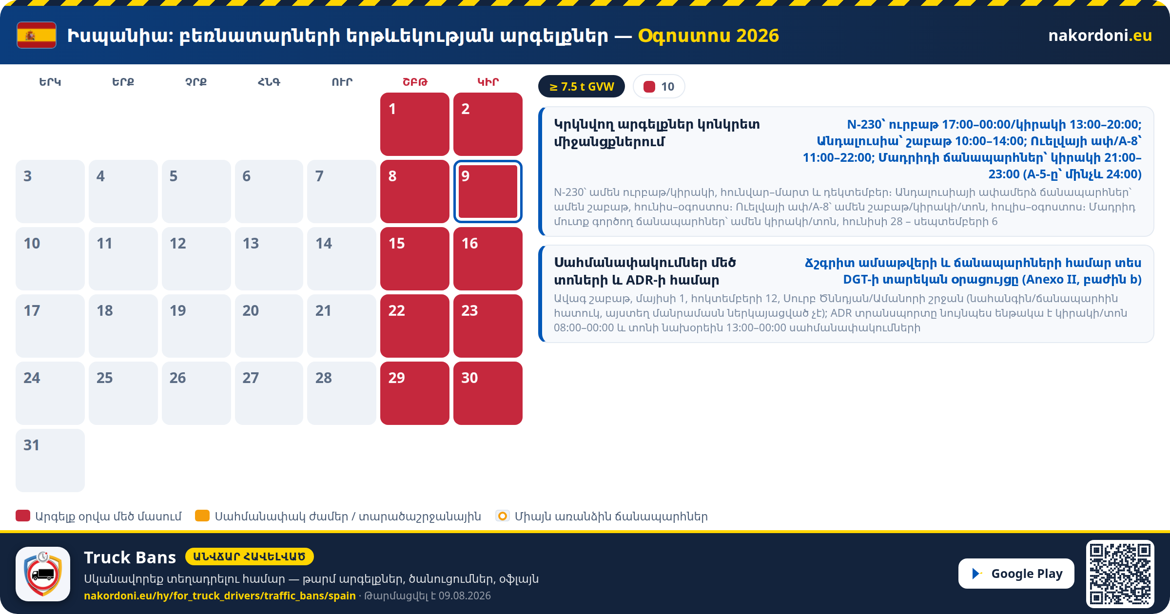 Իսպանիա — Բեռնատարների երթևեկության արգելքներ