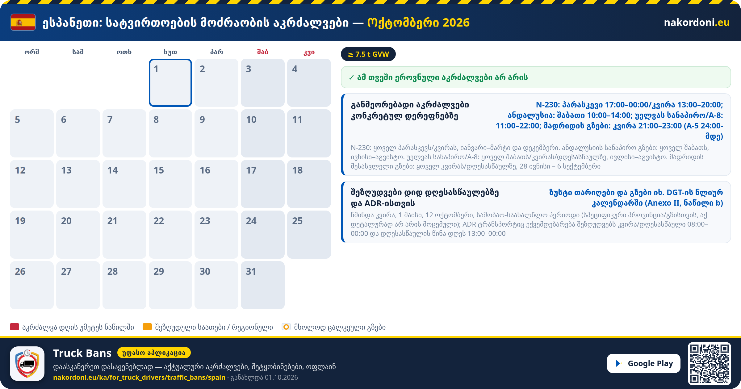 ესპანეთი — სატვირთოების მოძრაობის აკრძალვები