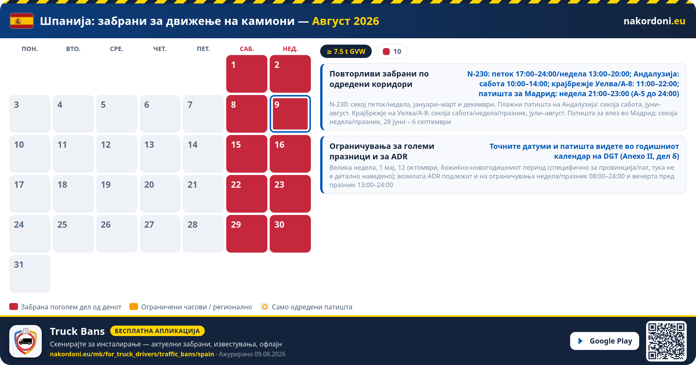 Шпанија — Забрани за движење на камиони