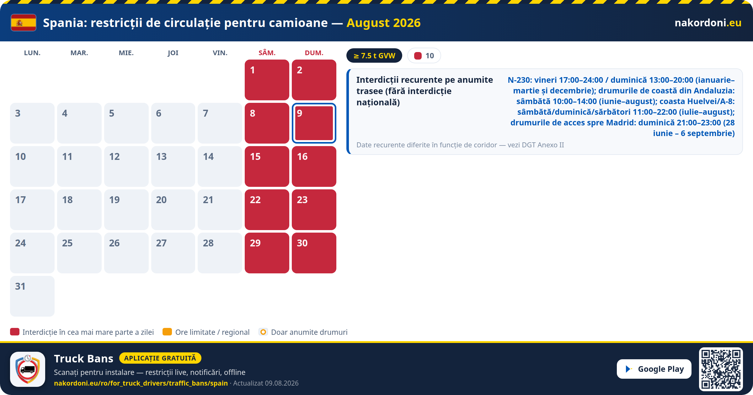 Spania — Restricții de circulație pentru camioane