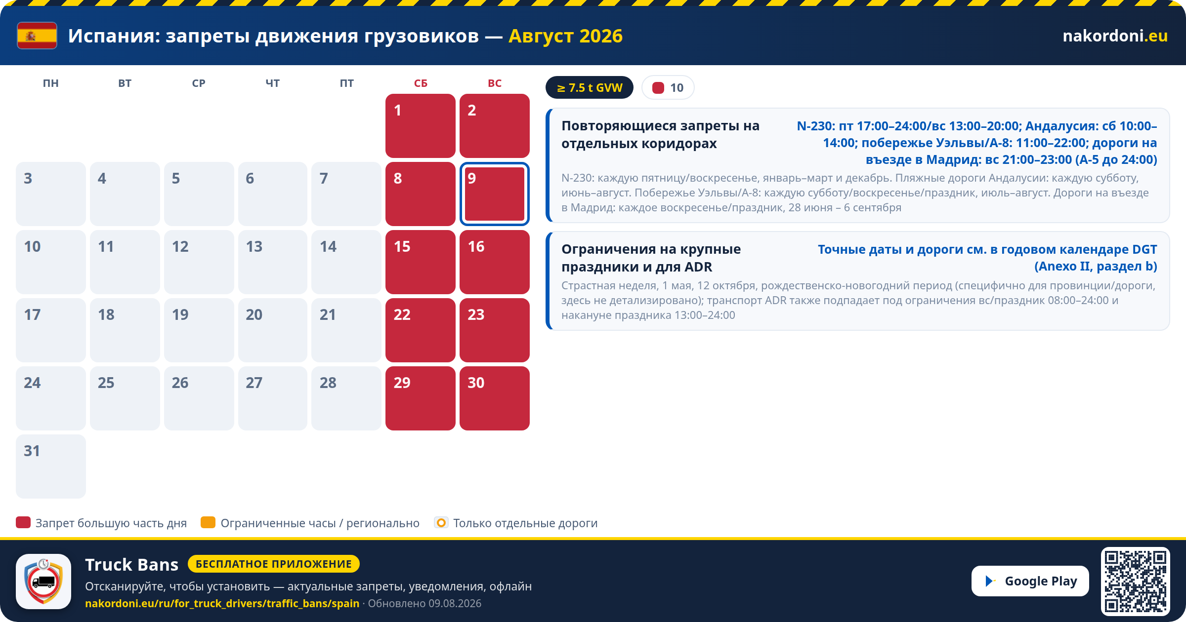 Испания — Запреты движения грузовиков