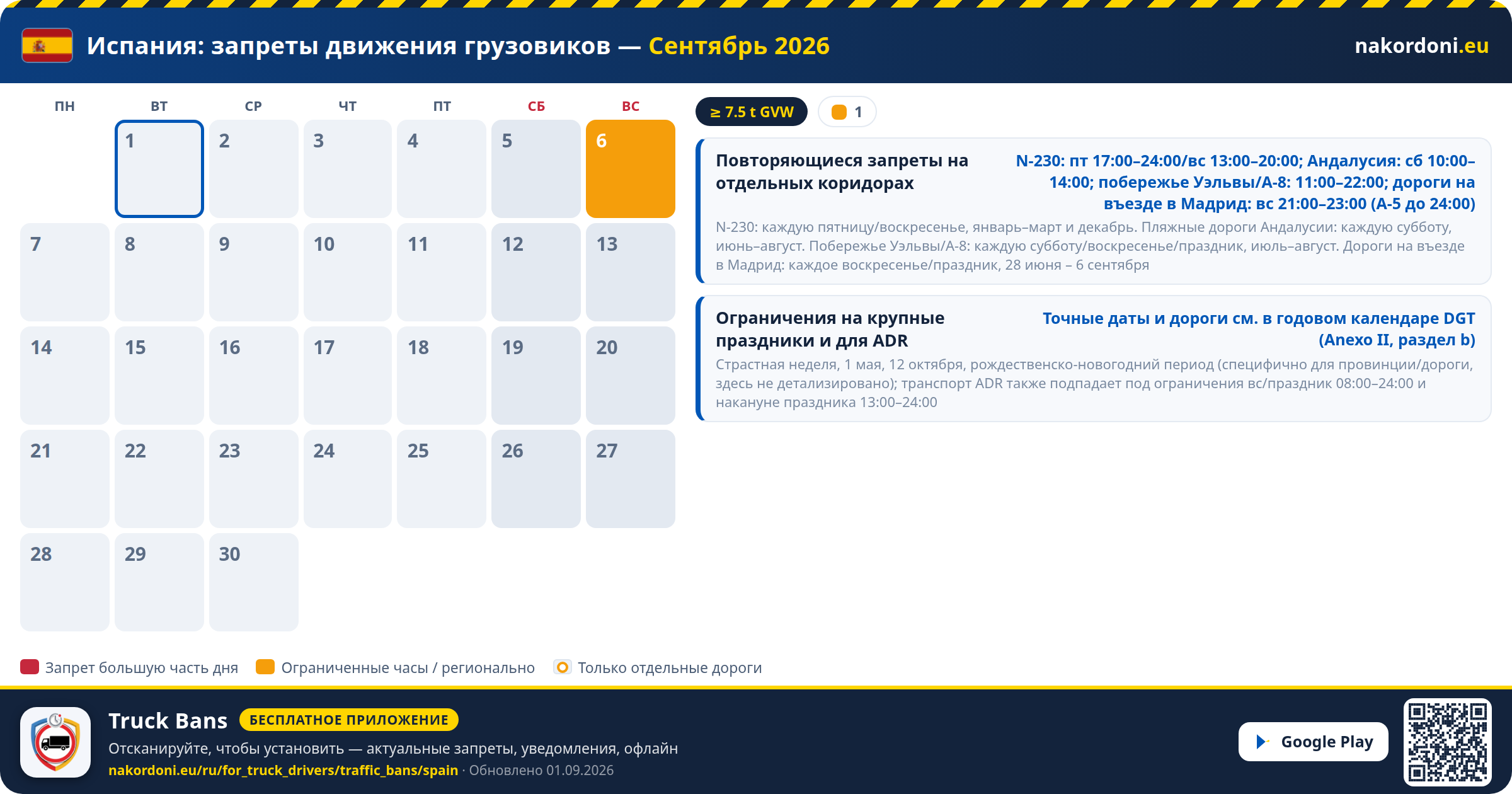 Испания — Запреты движения грузовиков