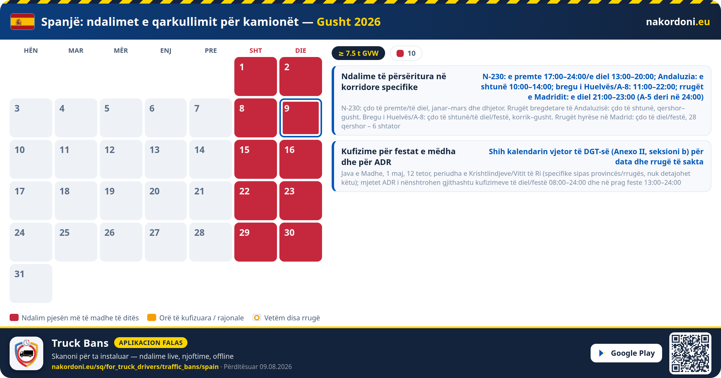 Spanjë — Ndalimet e qarkullimit për kamionët