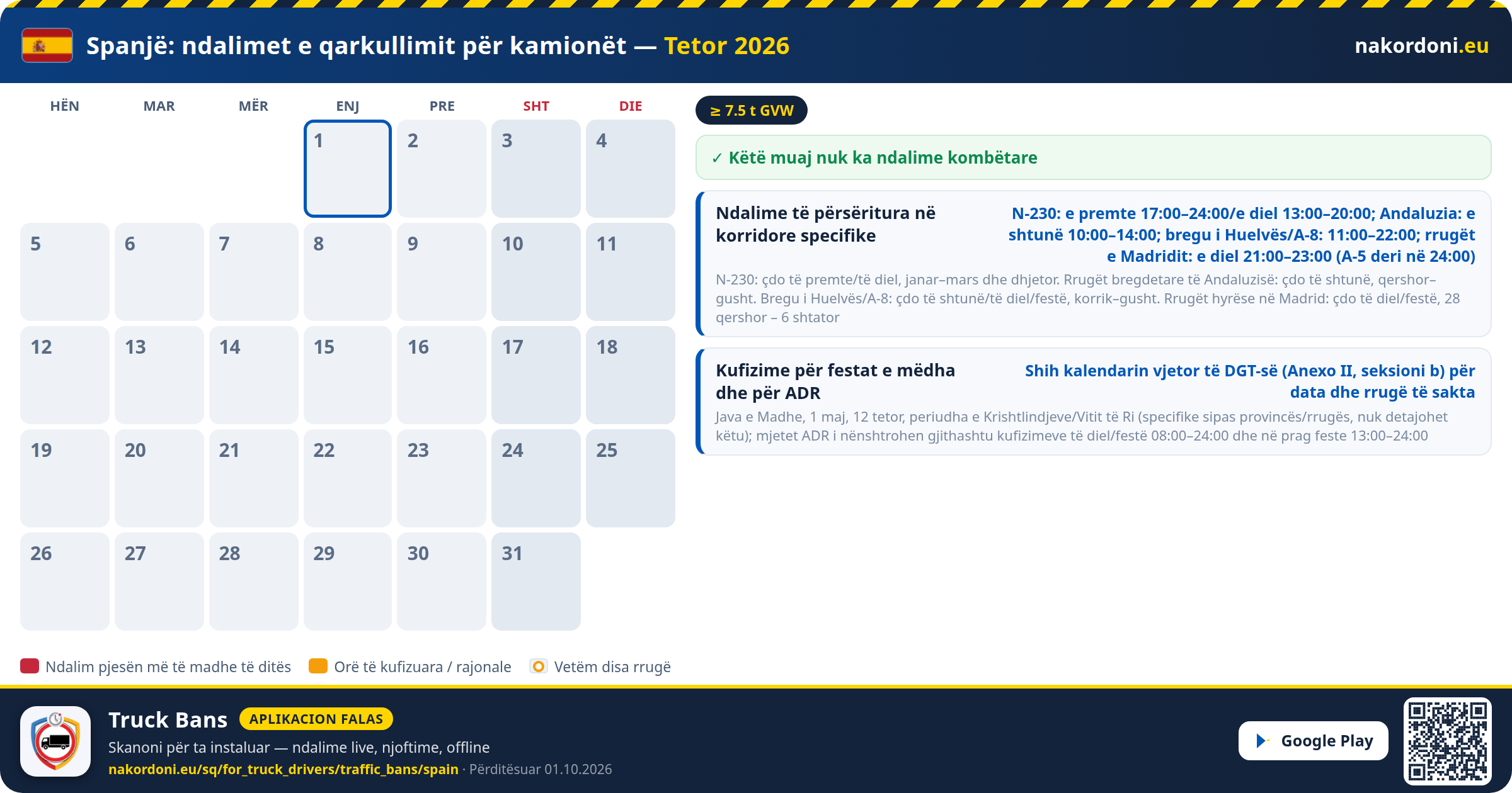 Spanjë — Ndalimet e qarkullimit për kamionët