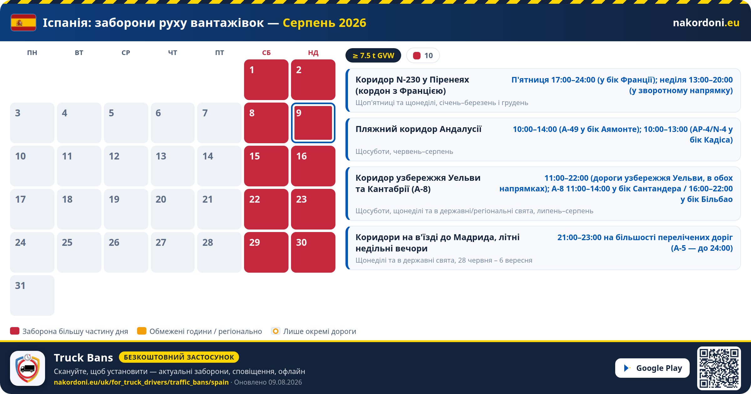 Іспанія — Заборони руху вантажівок
