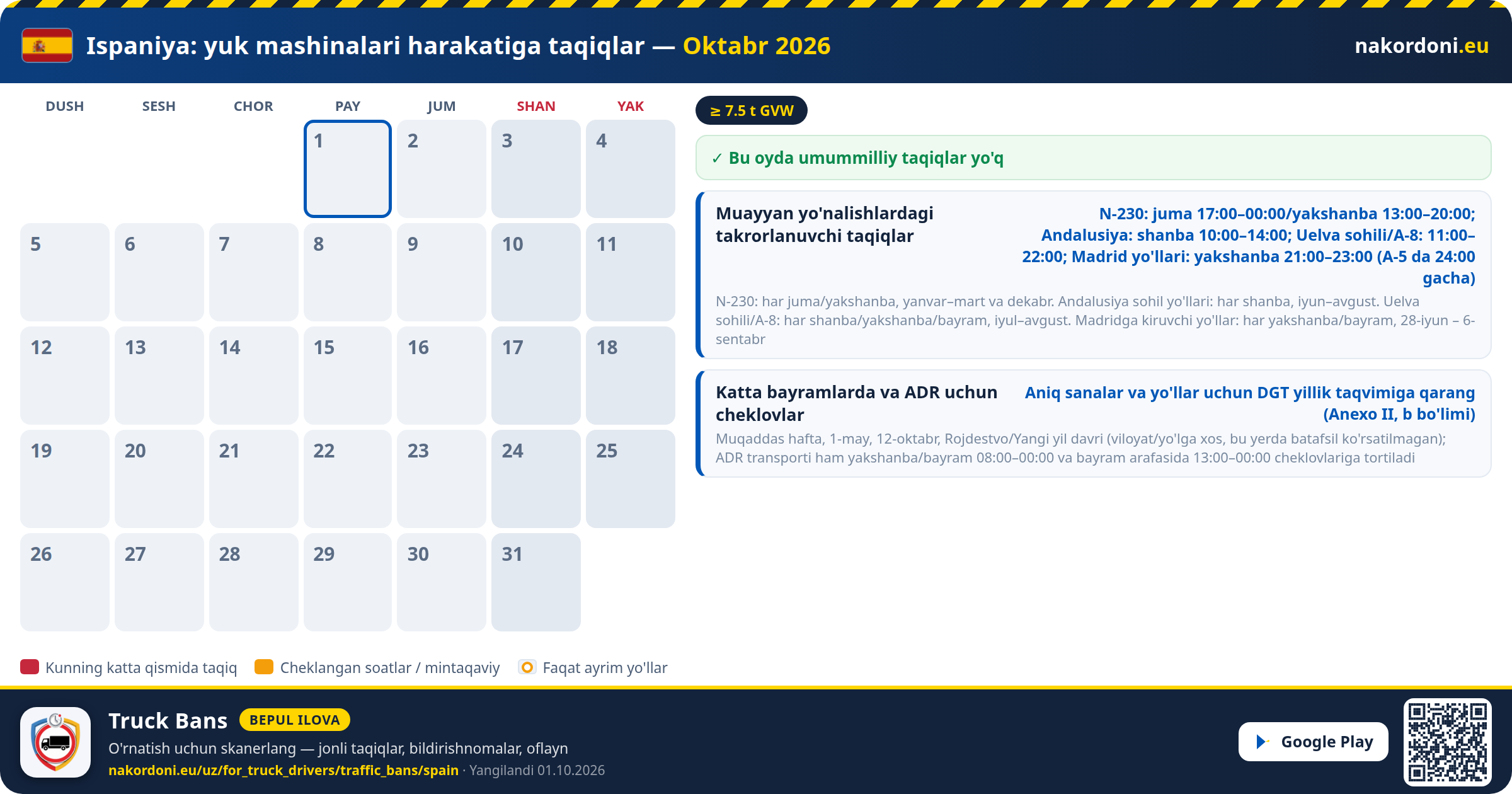 Ispaniya — Yuk mashinalari harakatiga taqiqlar