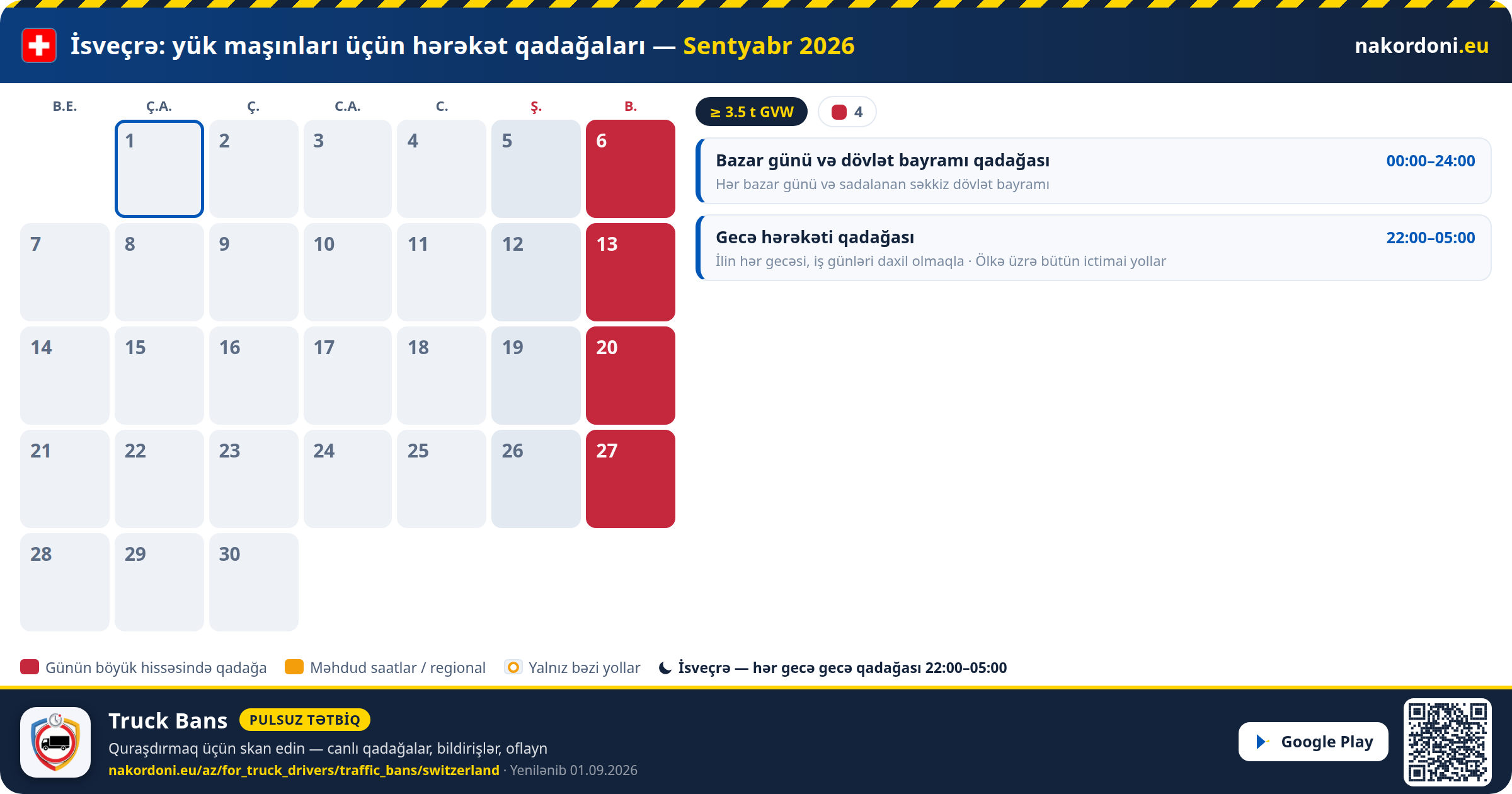 İsveçrə — Yük maşınları üçün hərəkət qadağaları