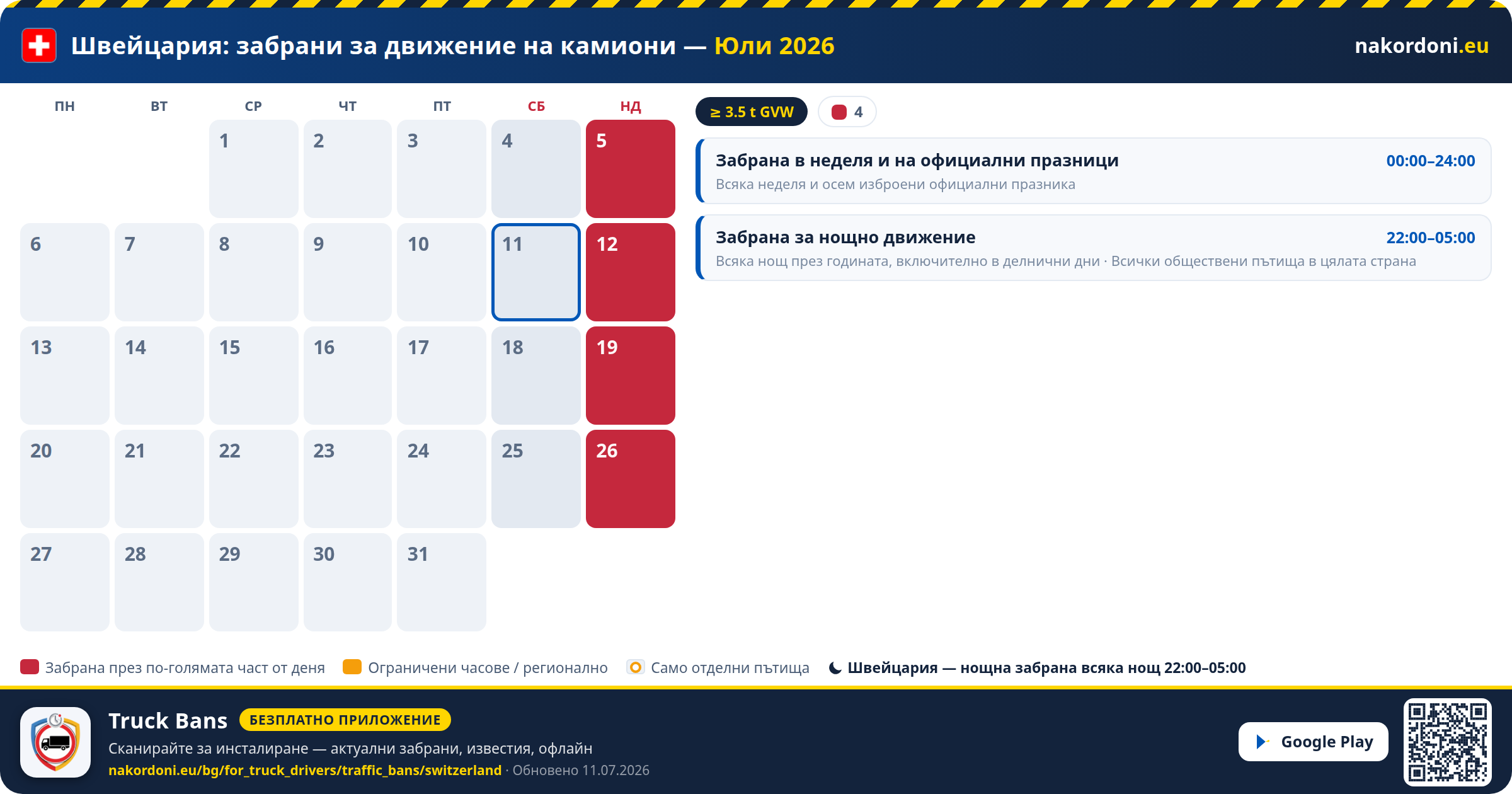 Швейцария — Забрани за движение на камиони