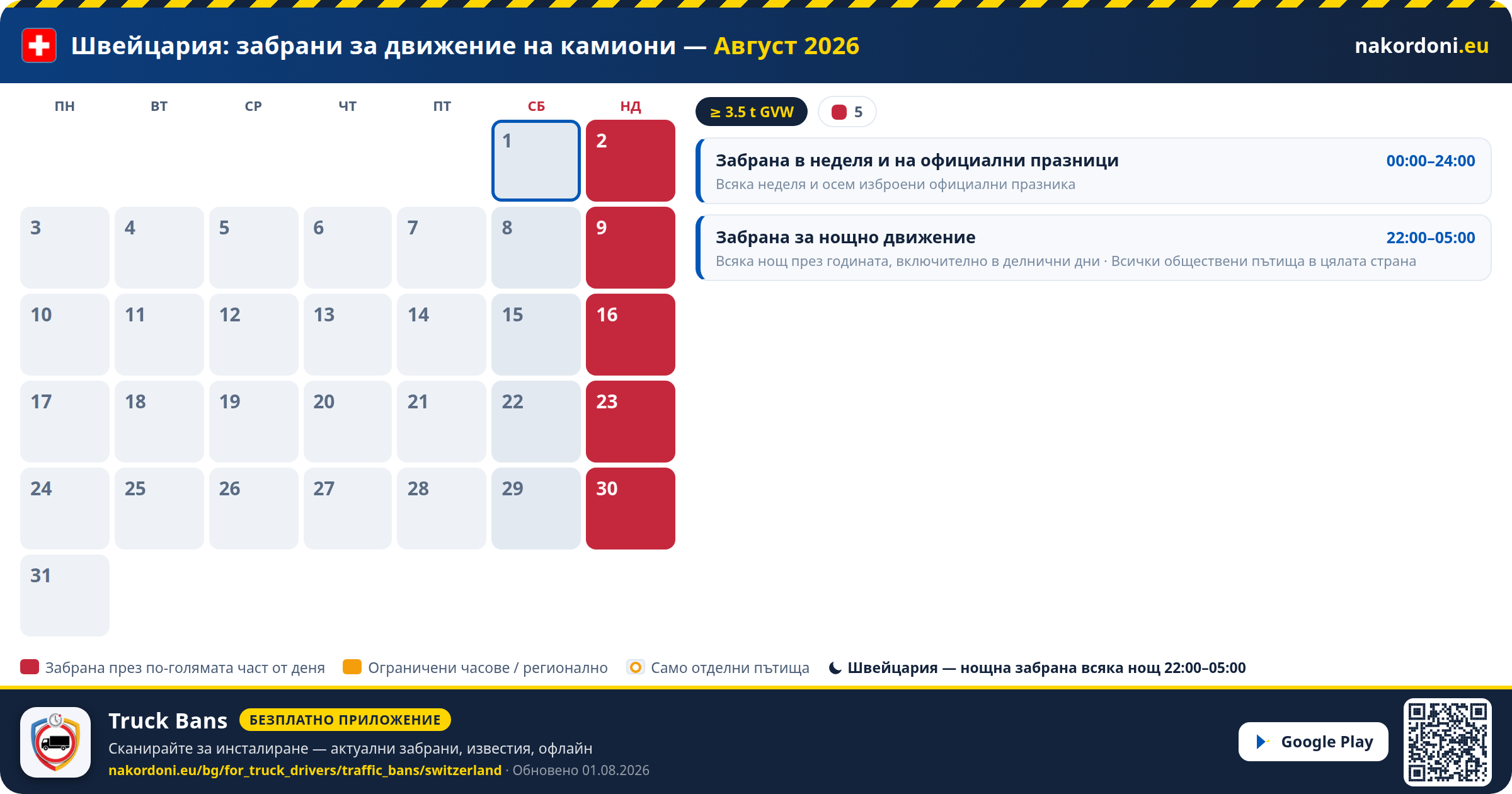 Швейцария — Забрани за движение на камиони