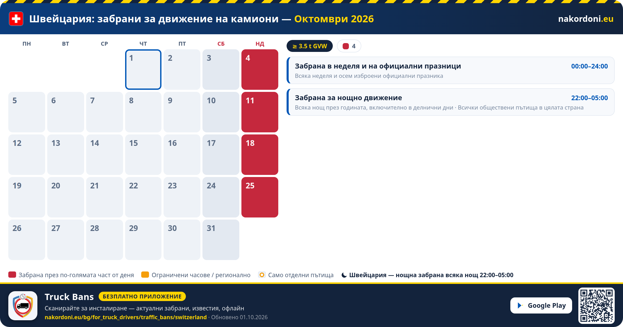 Швейцария — Забрани за движение на камиони