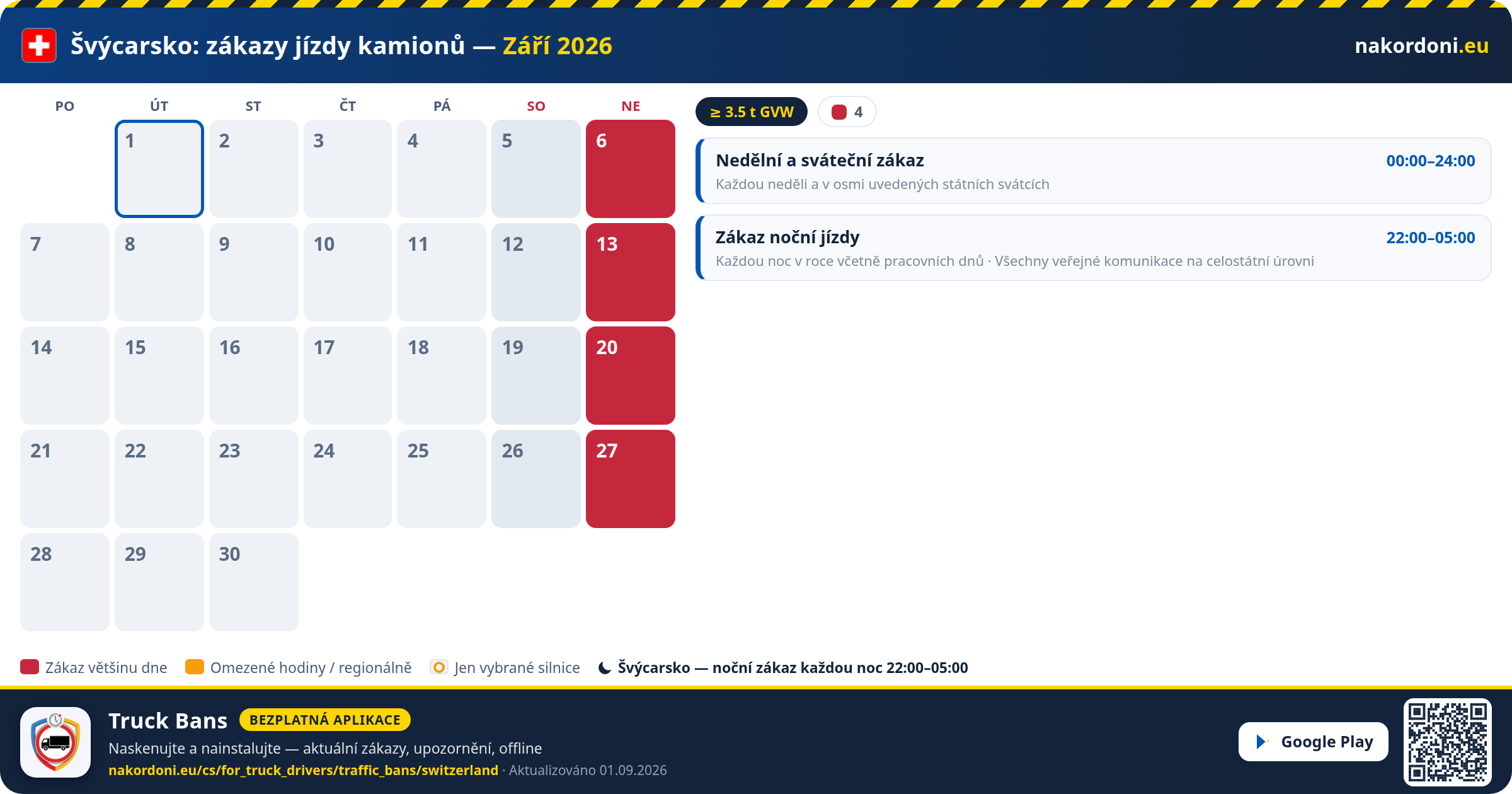 Švýcarsko — Zákazy jízdy kamionů