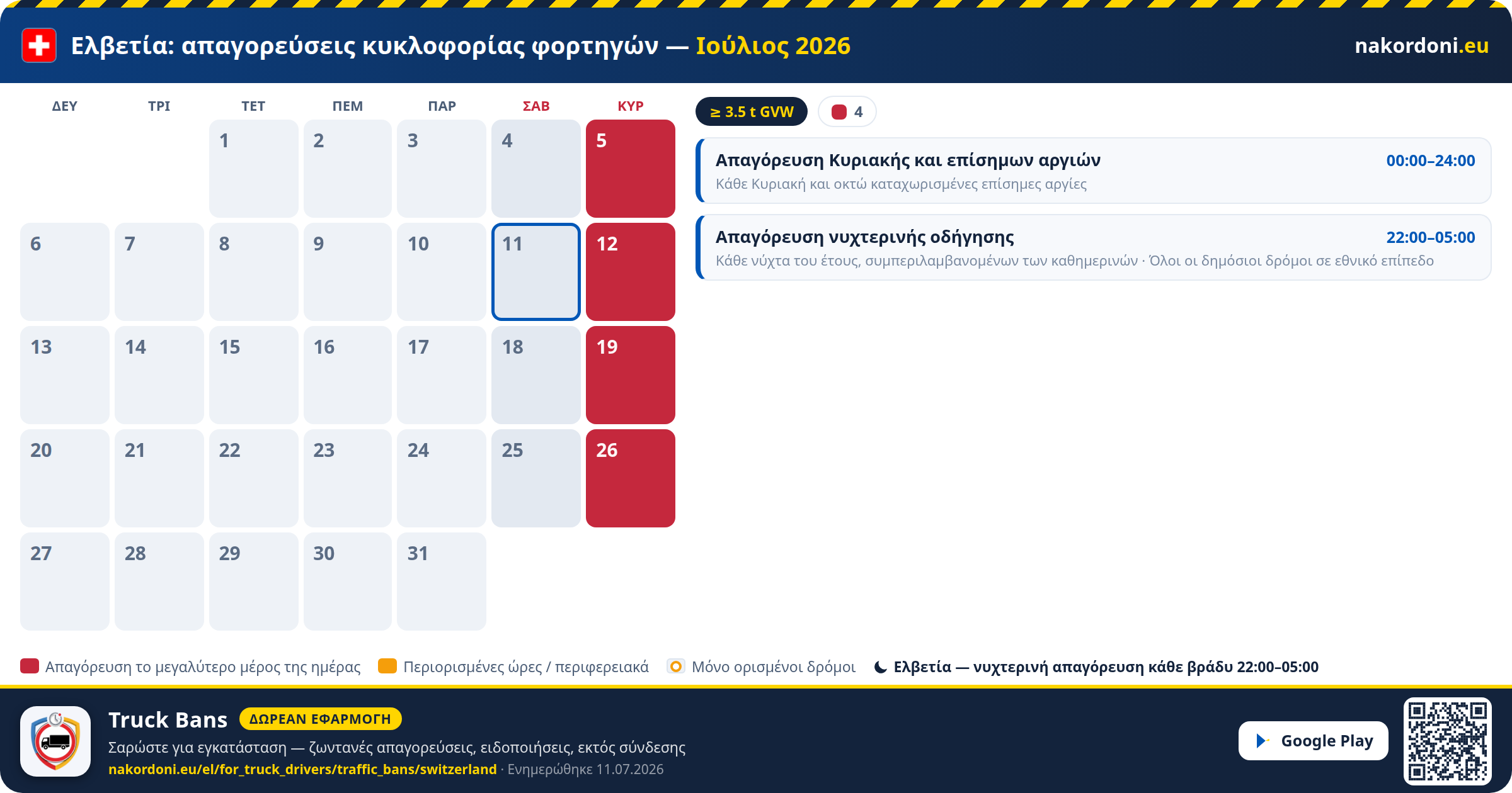 Ελβετία — Απαγορεύσεις κυκλοφορίας φορτηγών