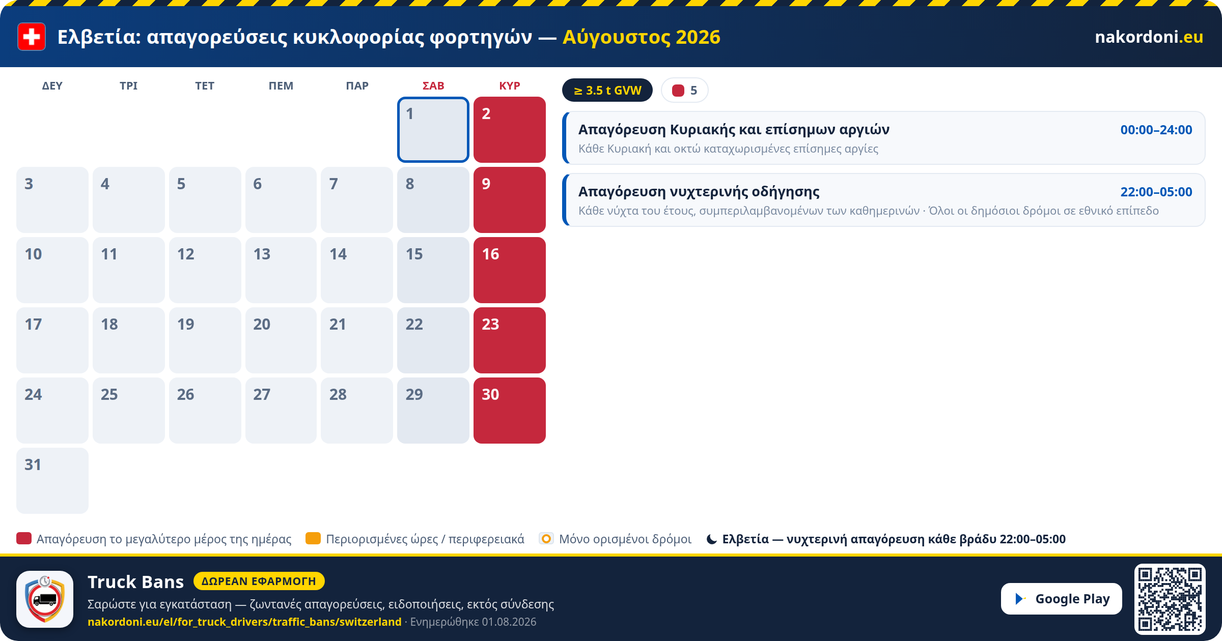 Ελβετία — Απαγορεύσεις κυκλοφορίας φορτηγών