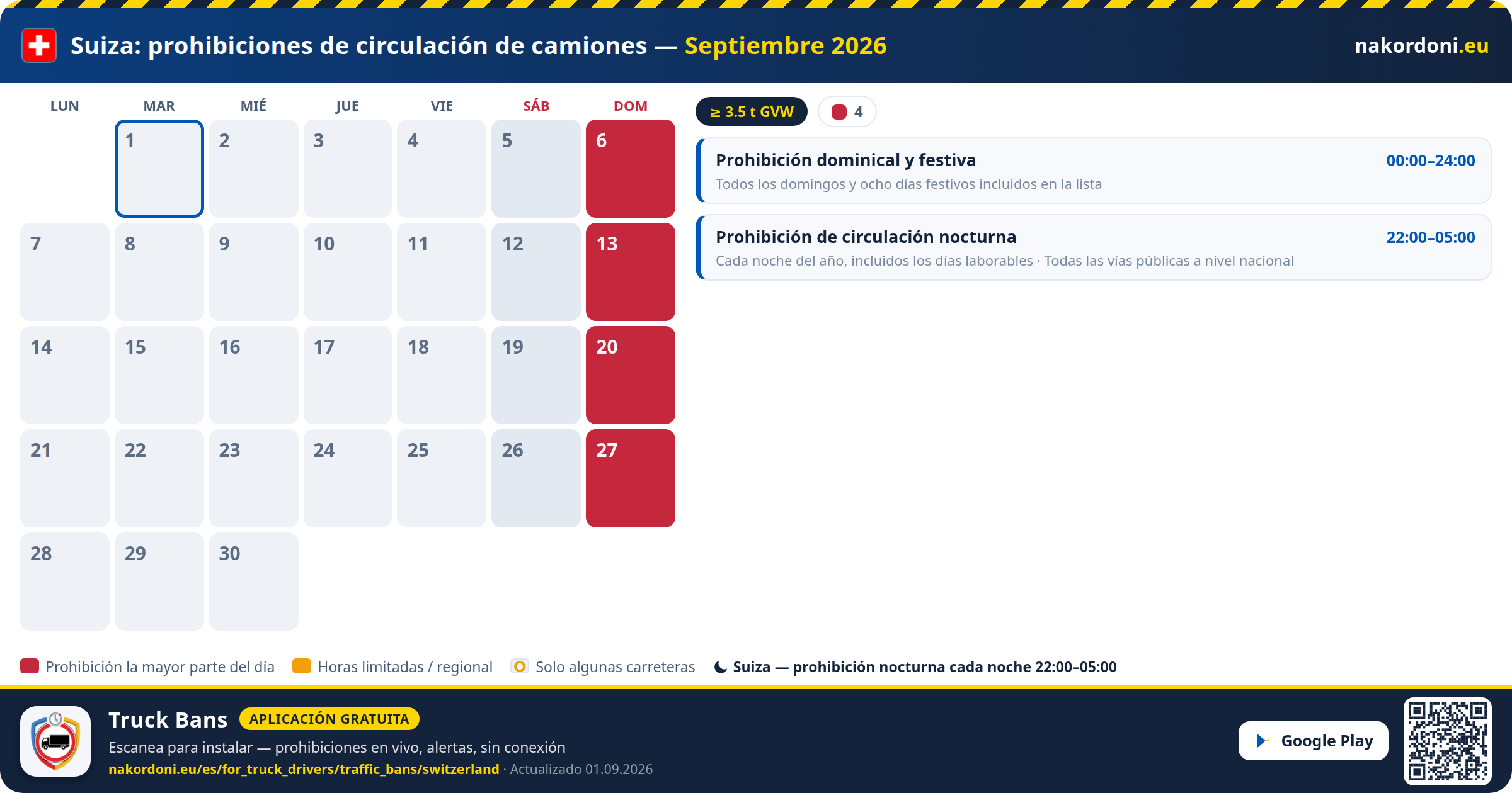 Suiza — Prohibiciones de circulación de camiones