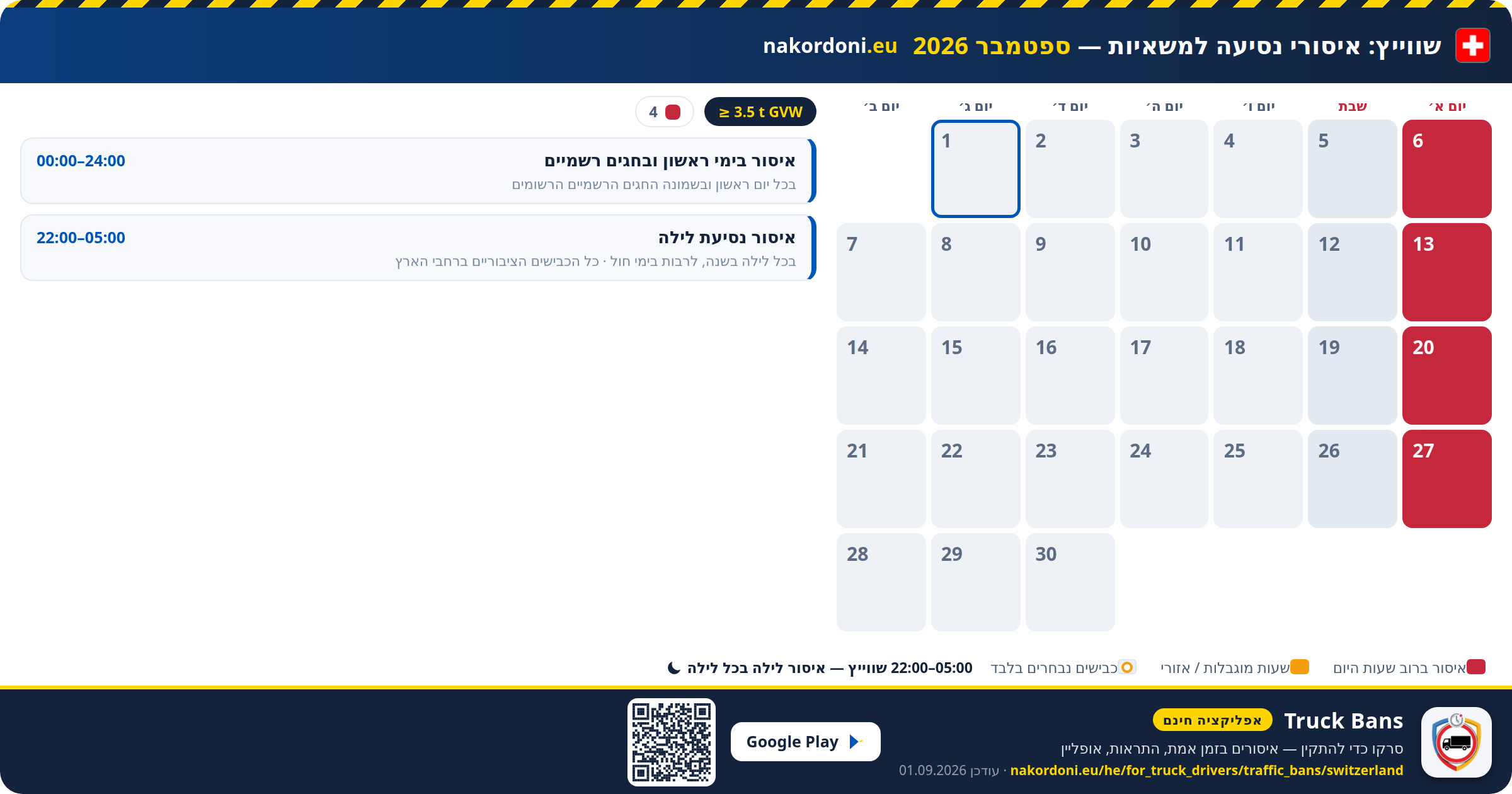 שווייץ — איסורי נסיעה למשאיות