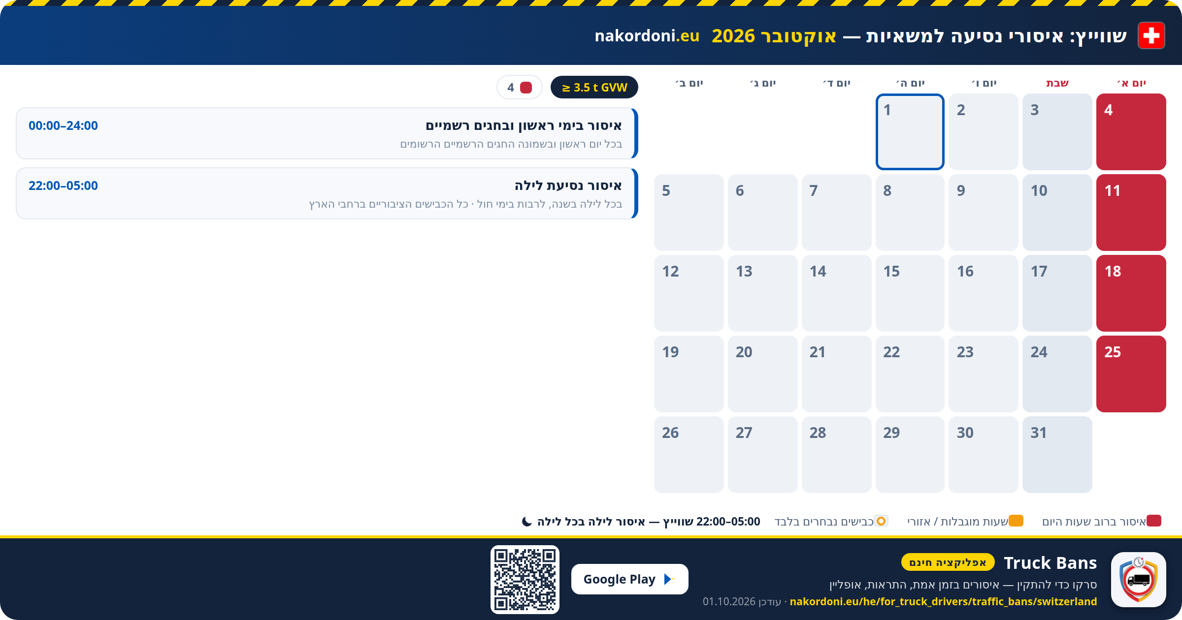 שווייץ — איסורי נסיעה למשאיות