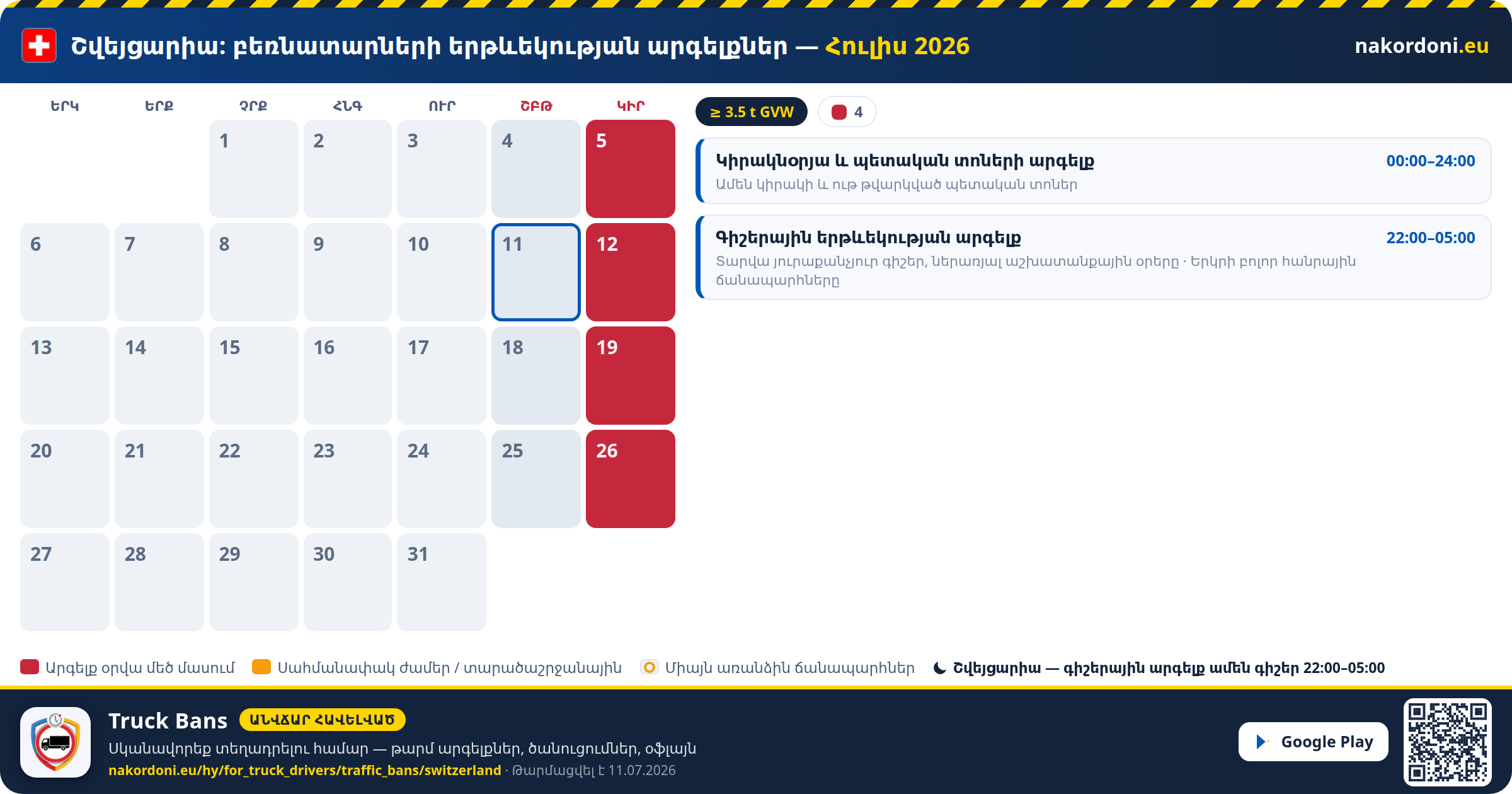 Շվեյցարիա — Բեռնատարների երթևեկության արգելքներ