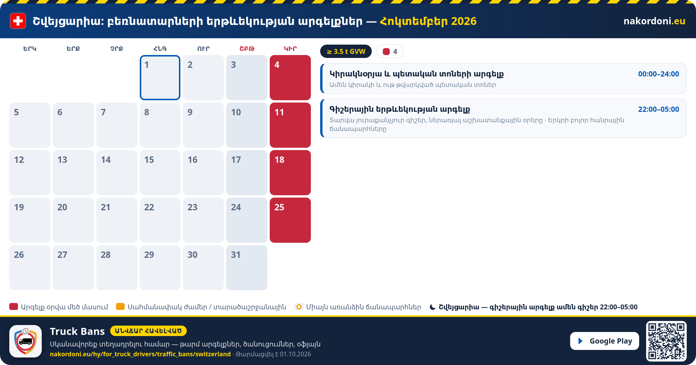 Շվեյցարիա — Բեռնատարների երթևեկության արգելքներ