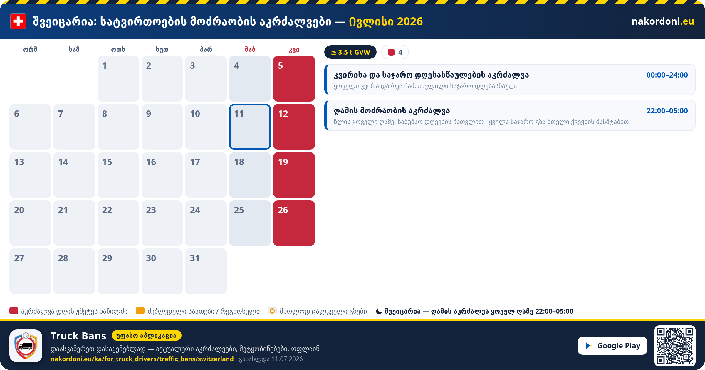 შვეიცარია — სატვირთოების მოძრაობის აკრძალვები