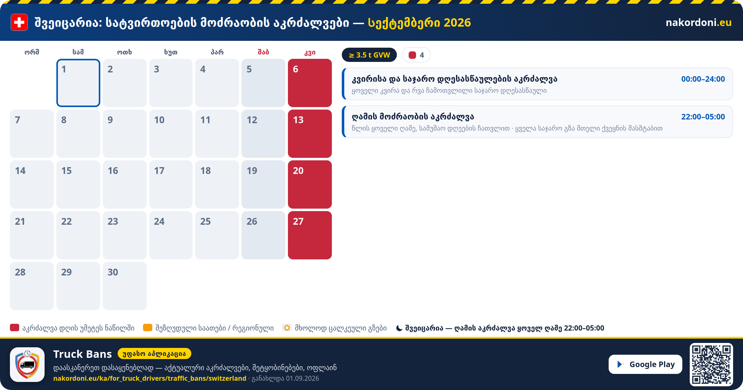 შვეიცარია — სატვირთოების მოძრაობის აკრძალვები